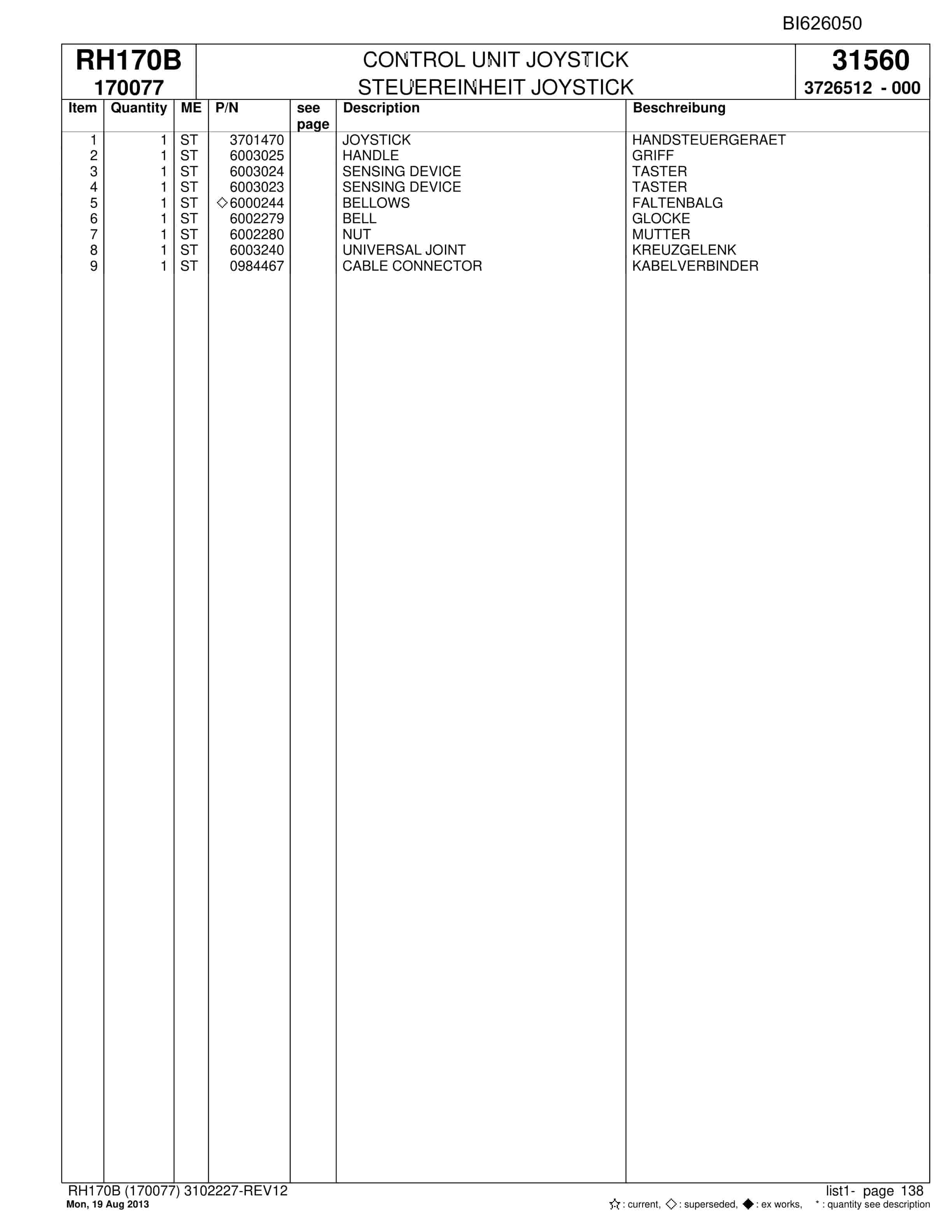 Bucyrus RH170B Hydraulic Excavator Parts Catalog BI626050-5