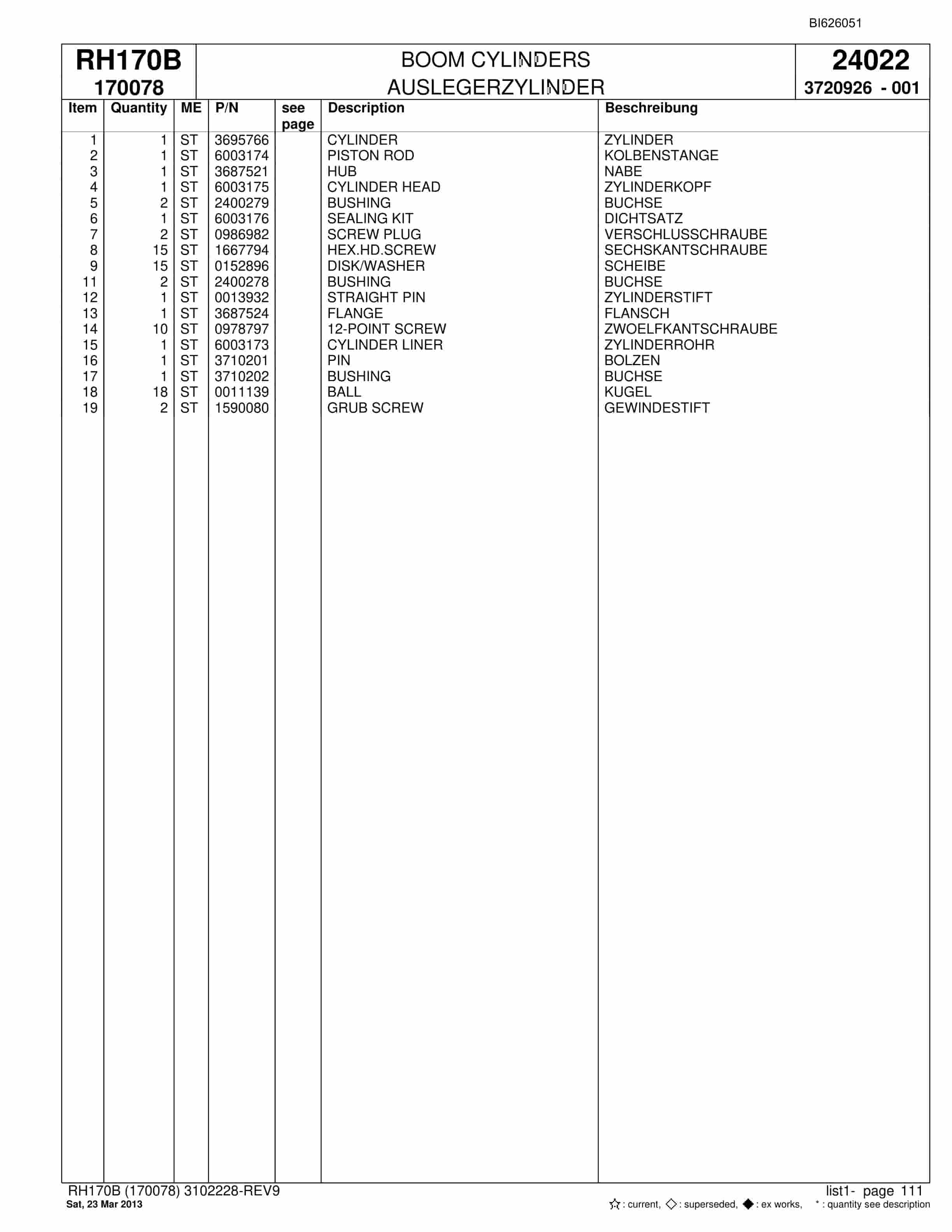 Bucyrus RH170B Hydraulic Excavator Parts Catalog BI626051-3