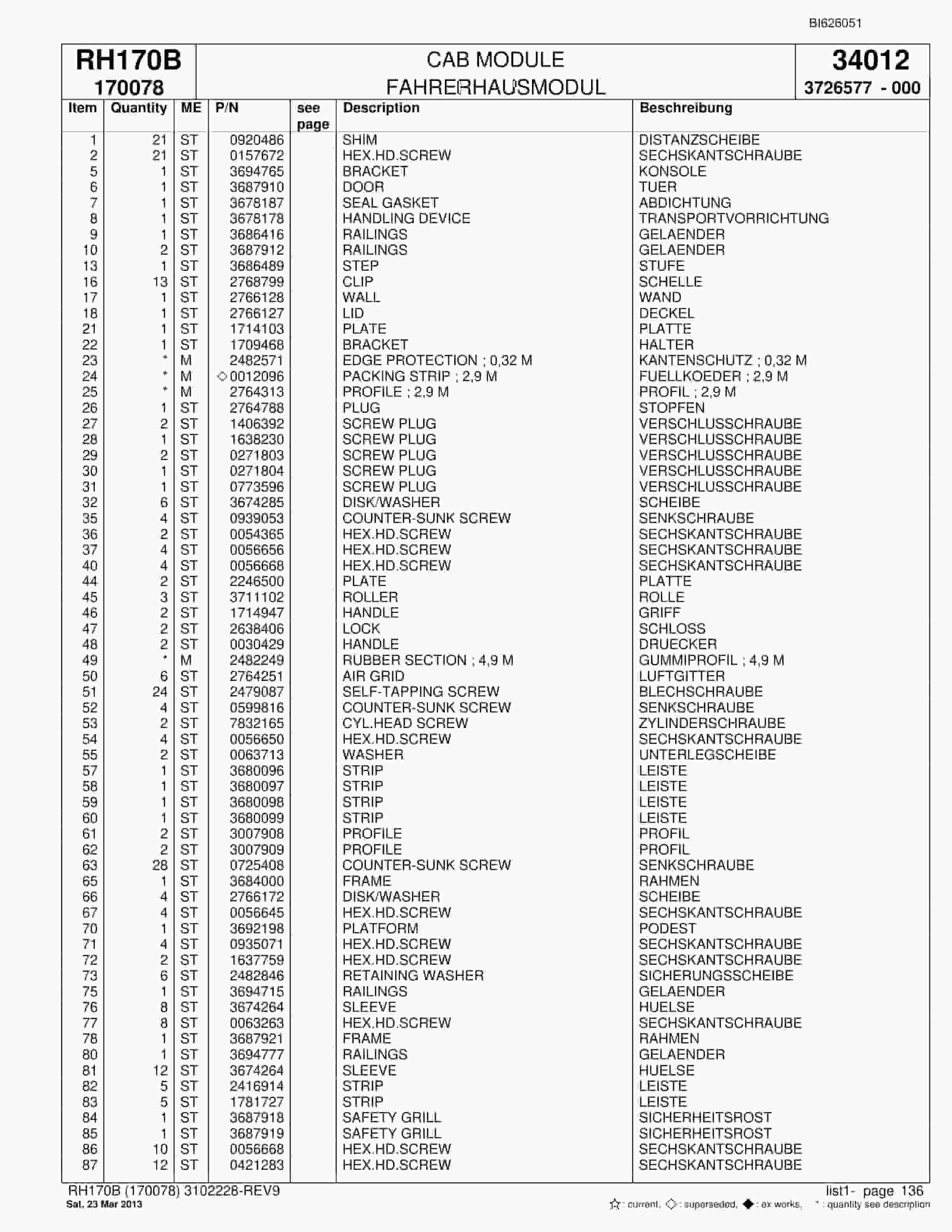 Bucyrus RH170B Hydraulic Excavator Parts Catalog BI626051-5