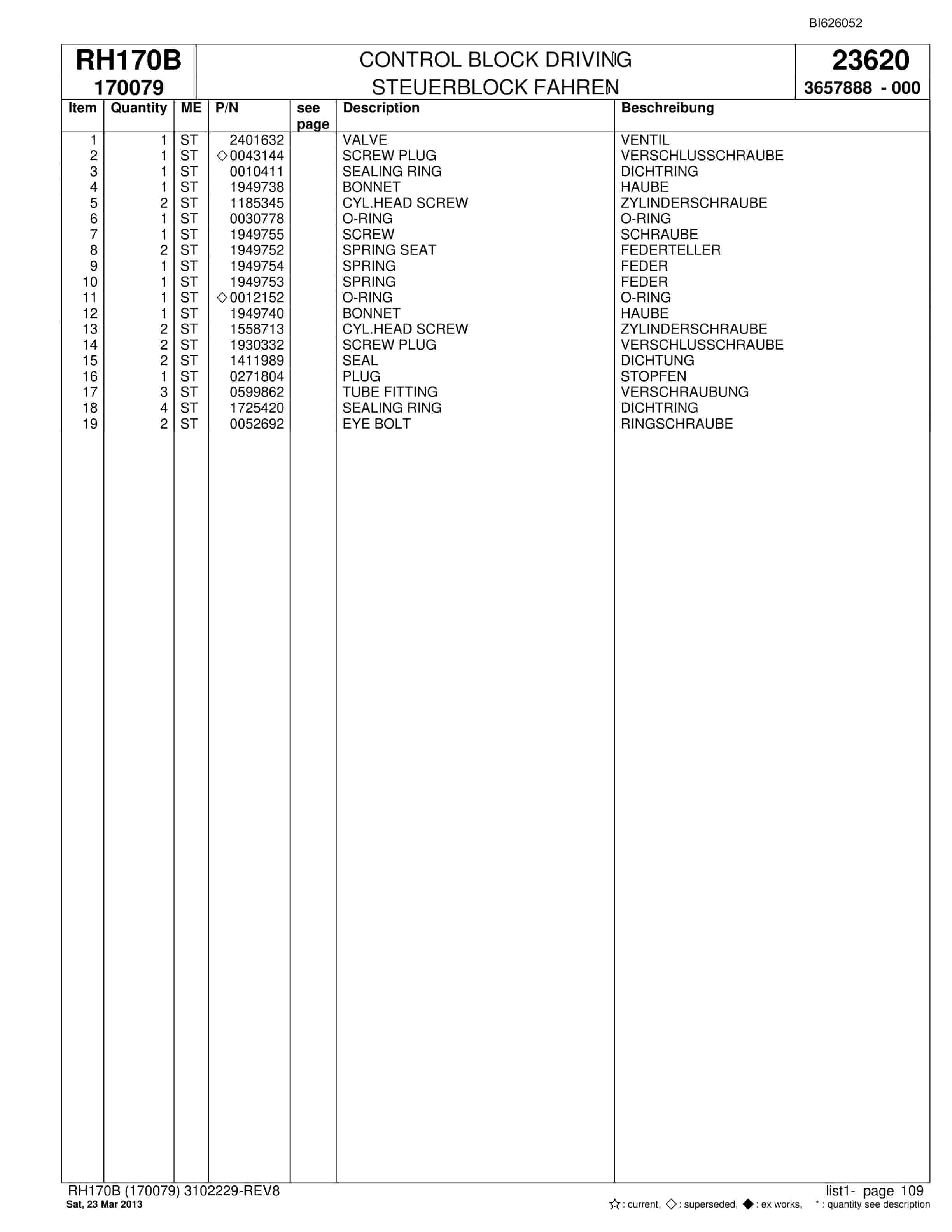 Bucyrus RH170B Hydraulic Excavator Parts Catalog BI626052-3