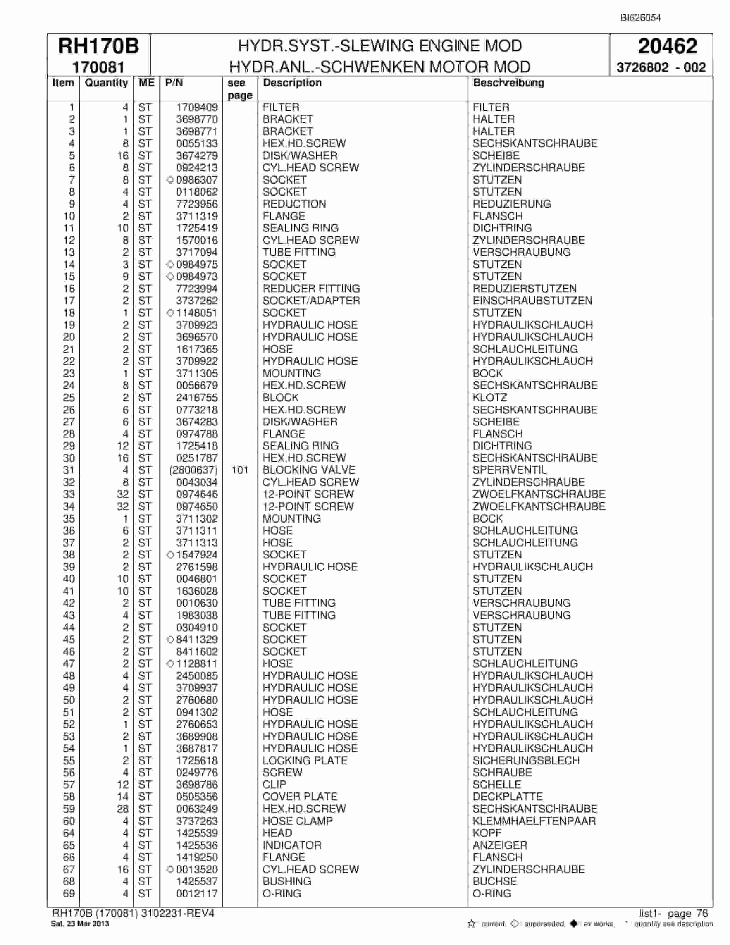 Bucyrus RH170B Hydraulic Excavator Parts Catalog BI626054-2
