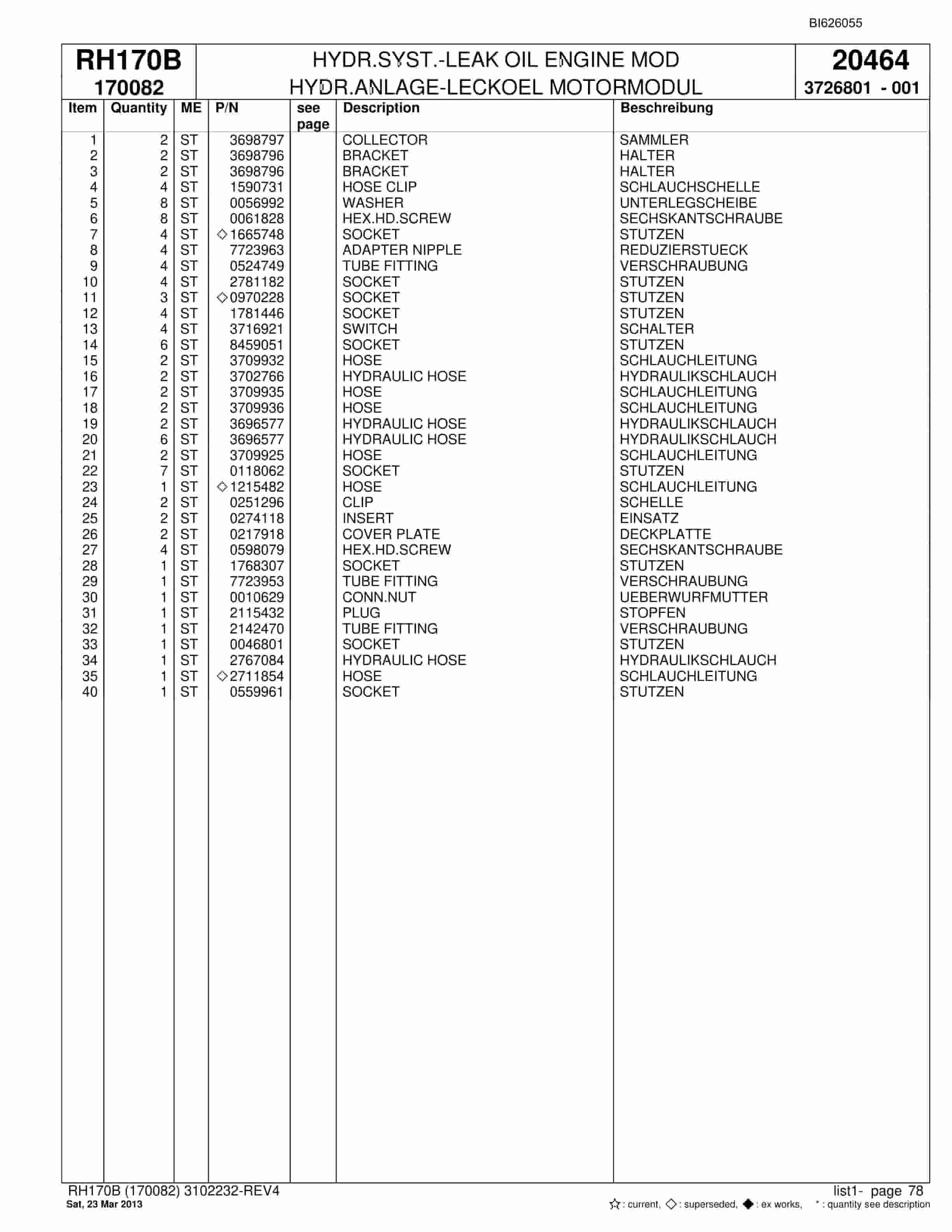 Bucyrus RH170B Hydraulic Excavator Parts Catalog BI626055-2