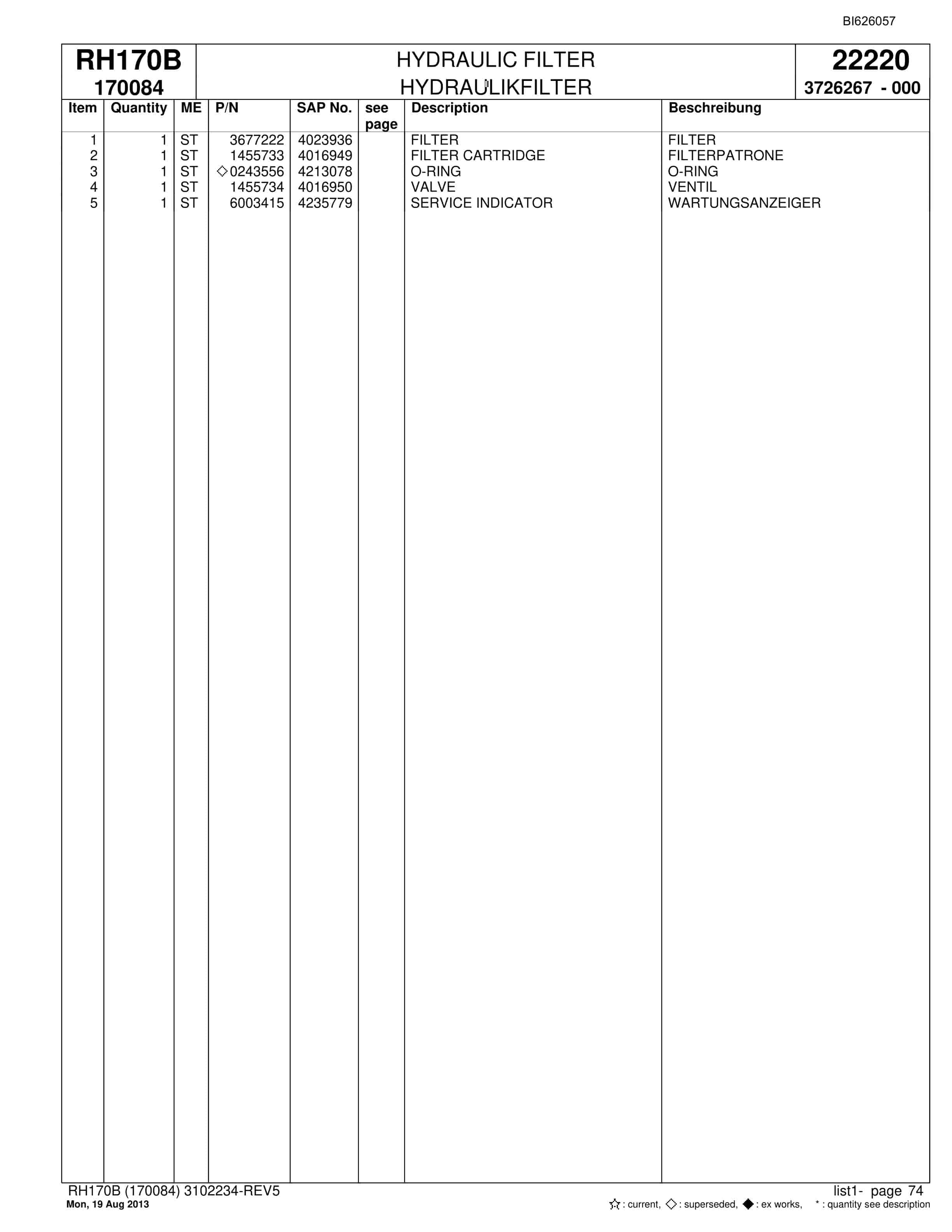Bucyrus RH170B Hydraulic Excavator Parts Catalog BI626057-2
