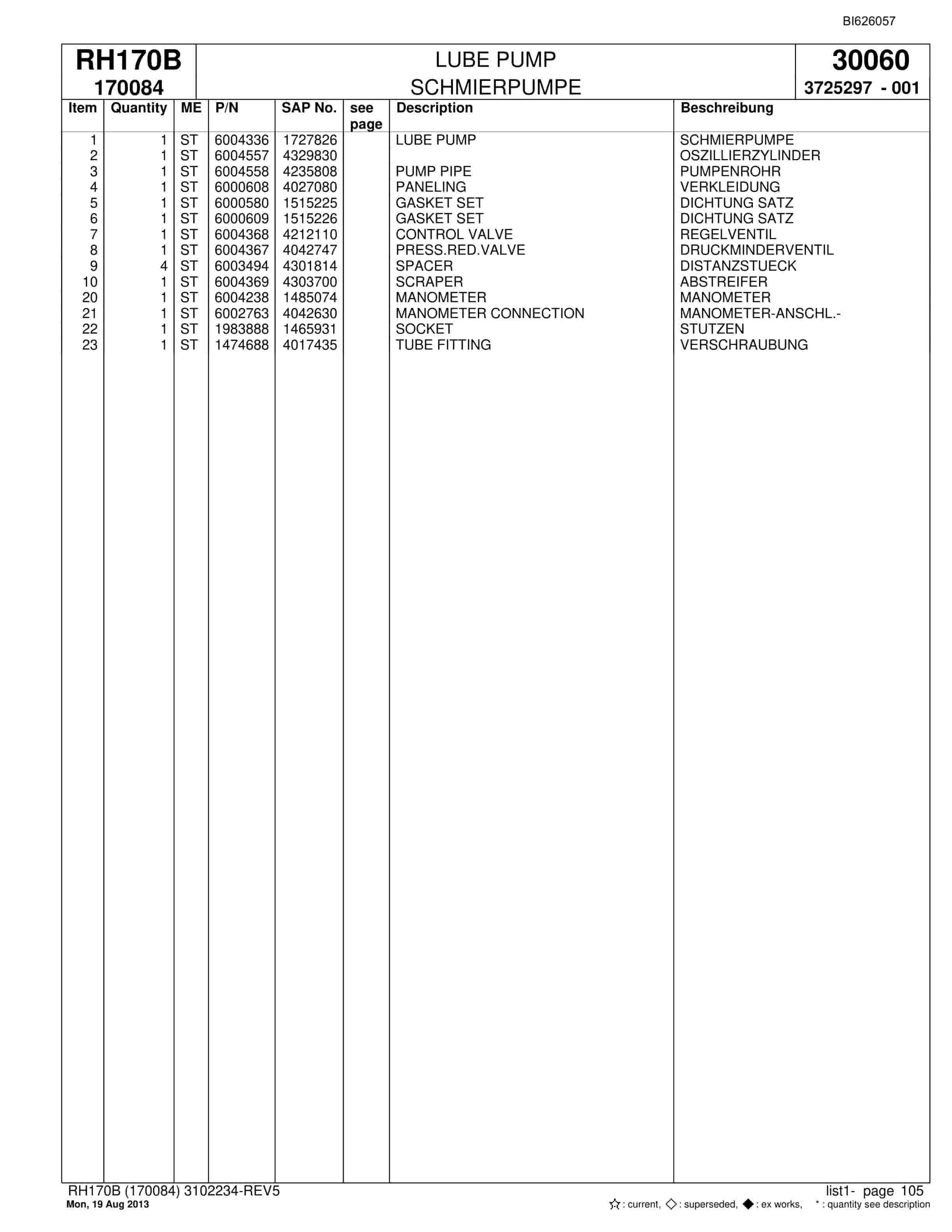 Bucyrus RH170B Hydraulic Excavator Parts Catalog BI626057-3