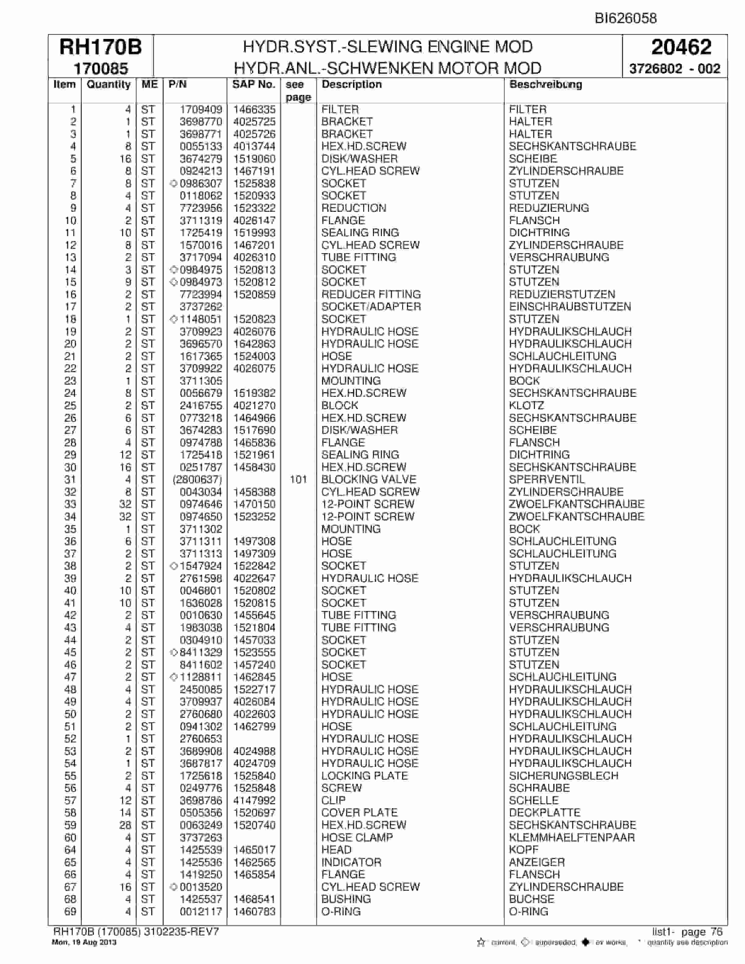 Bucyrus RH170B Hydraulic Excavator Parts Catalog BI626058-2