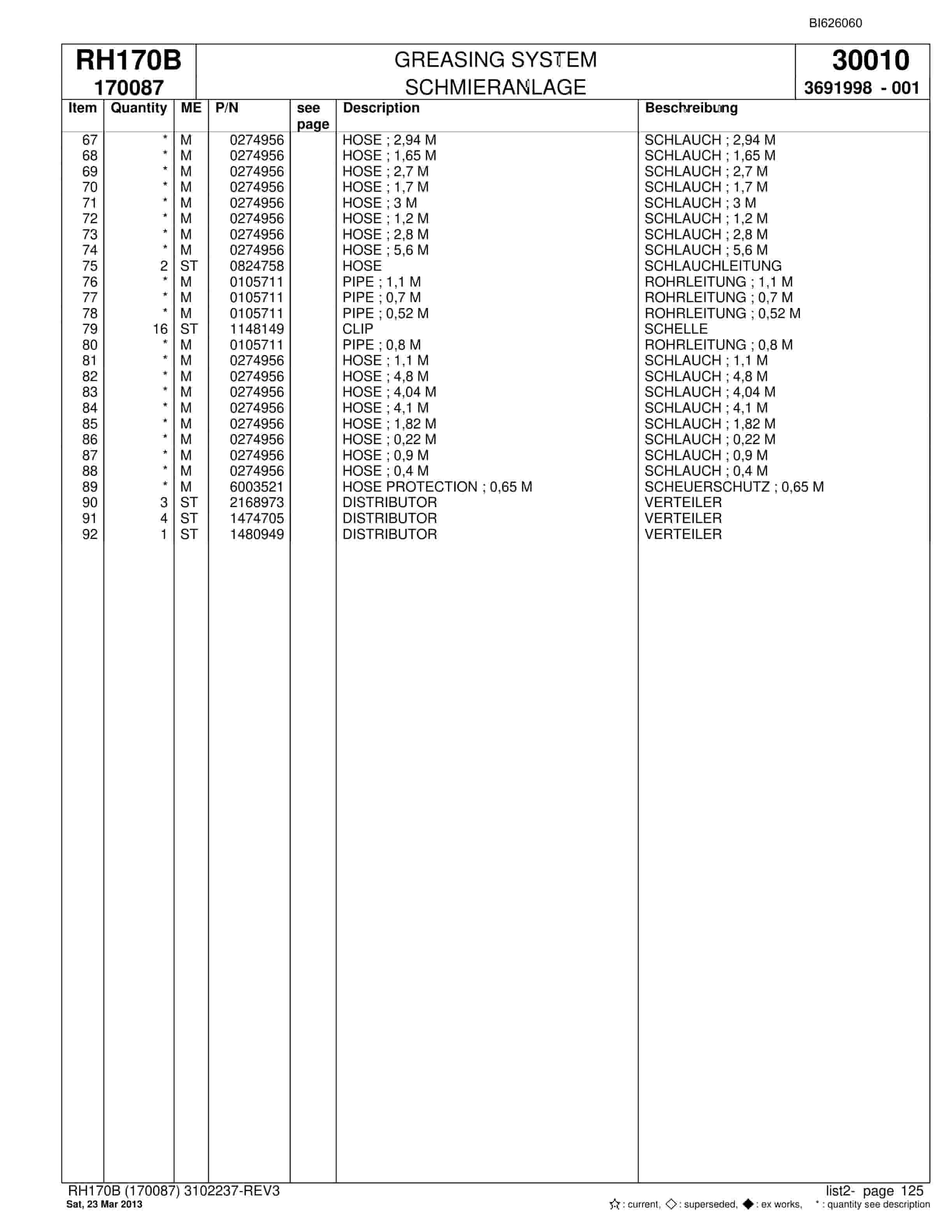 Bucyrus RH170B Hydraulic Excavator Parts Catalog BI626060-4