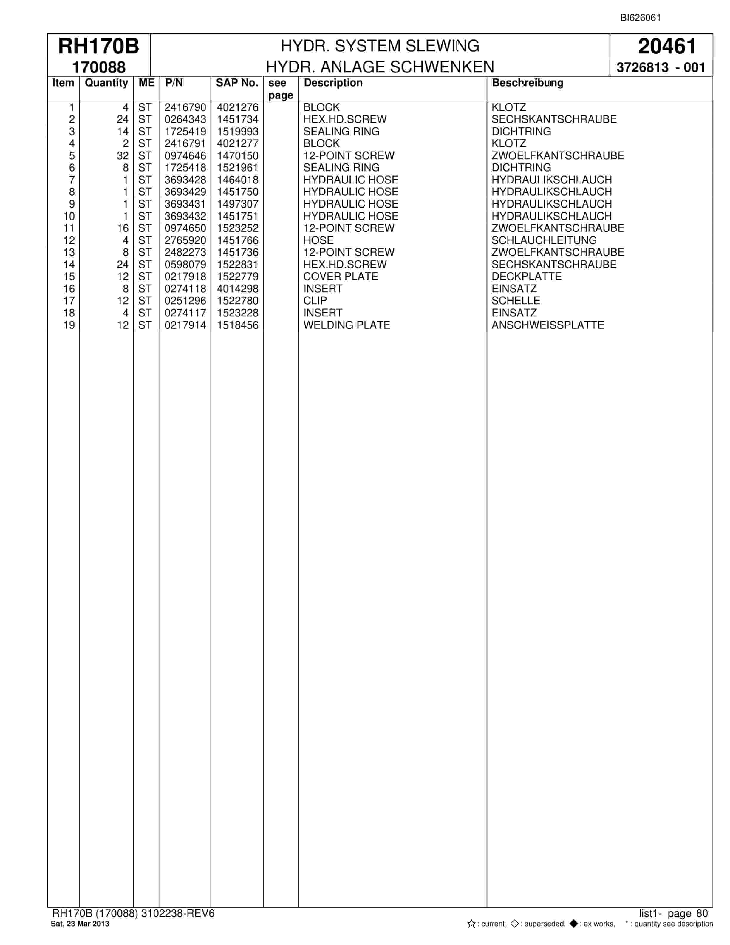 Bucyrus RH170B Hydraulic Excavator Parts Catalog BI626061-2
