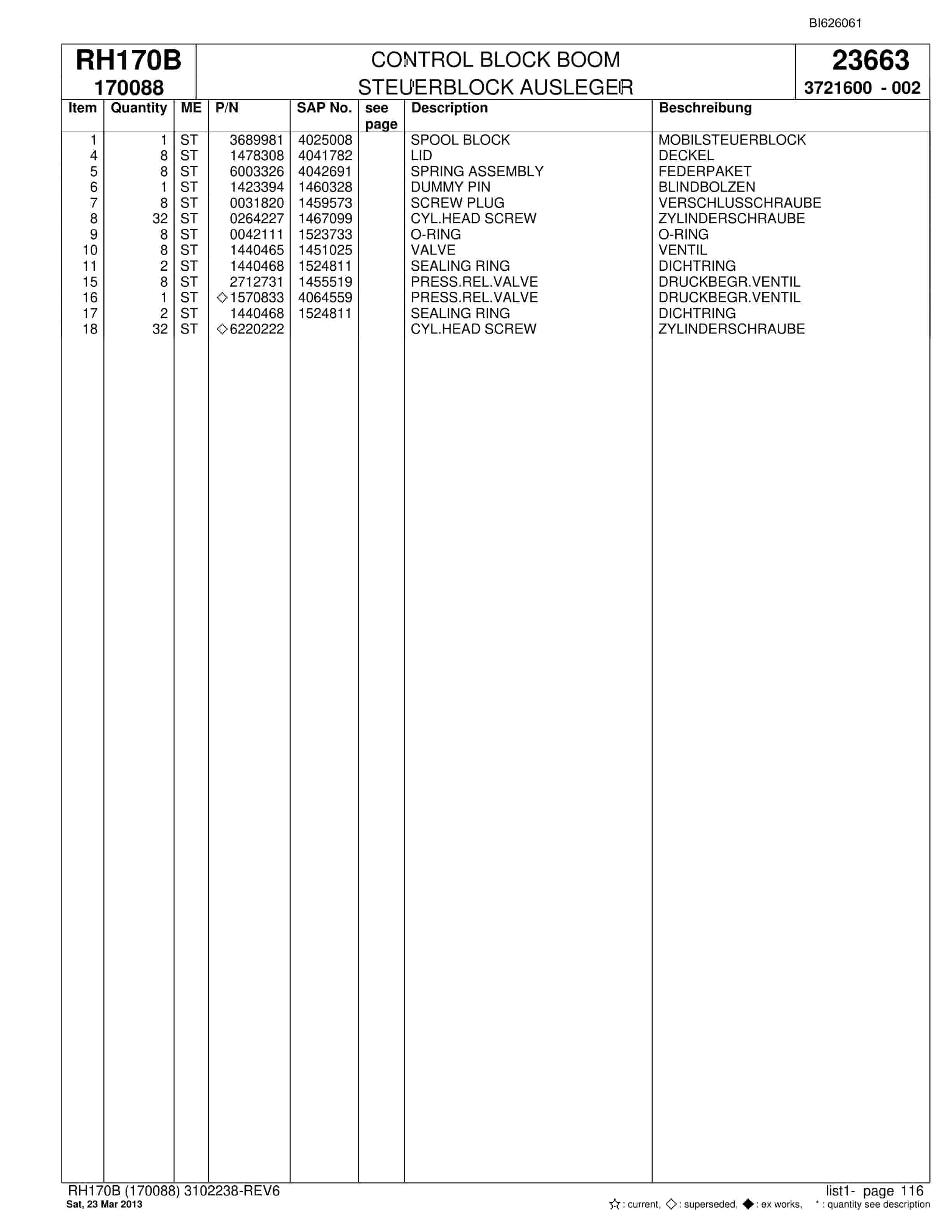 Bucyrus RH170B Hydraulic Excavator Parts Catalog BI626061-3