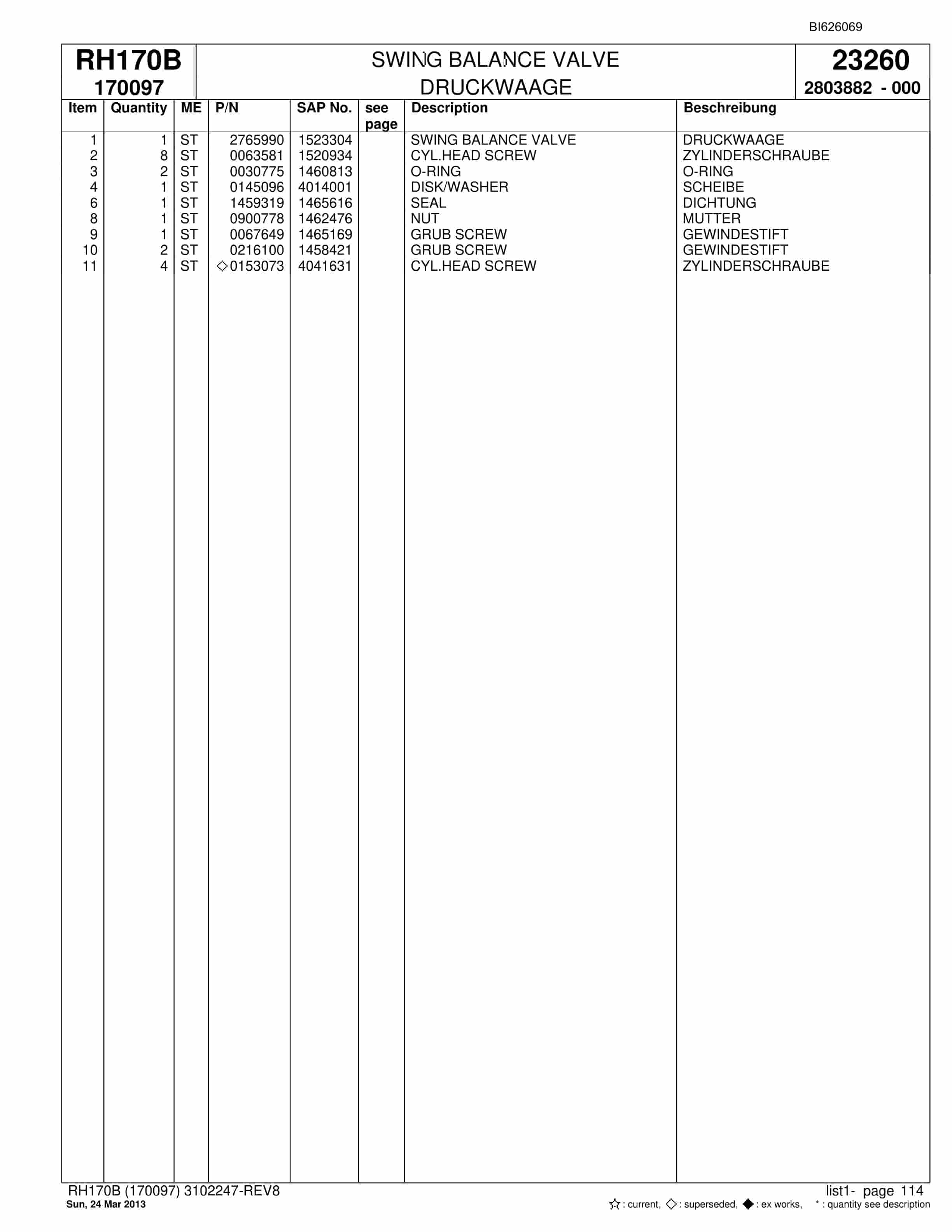 Bucyrus RH170B Hydraulic Excavator Parts Catalog BI626069-3