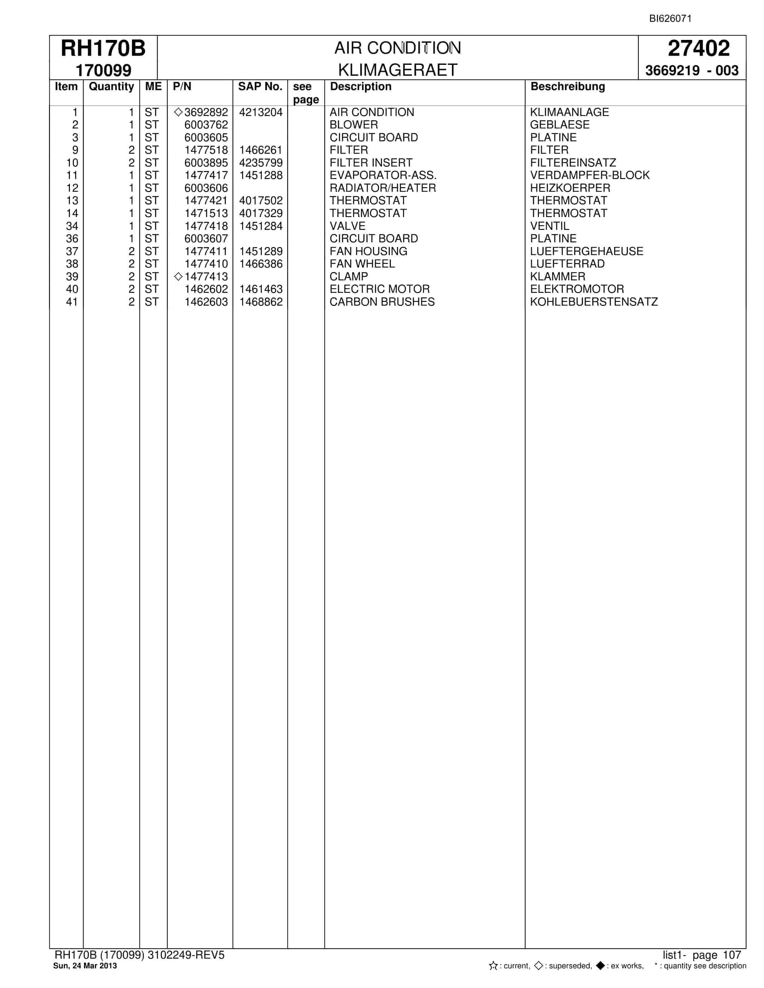 Bucyrus RH170B Hydraulic Excavator Parts Catalog BI626071-3