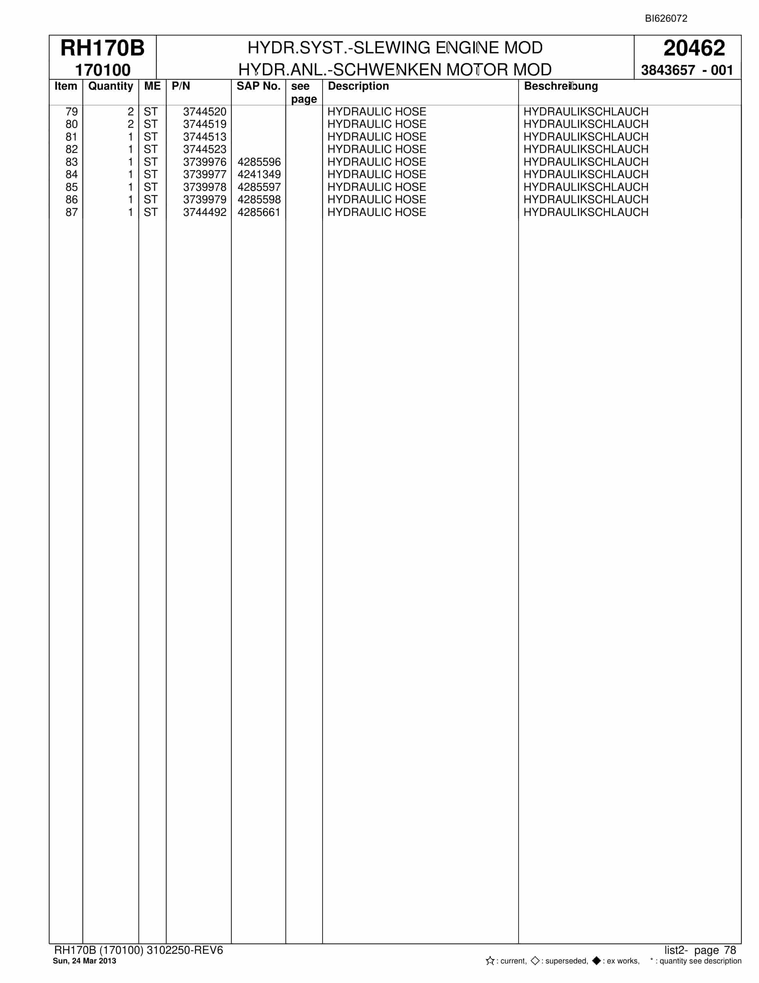 Bucyrus RH170B Hydraulic Excavator Parts Catalog BI626072-2
