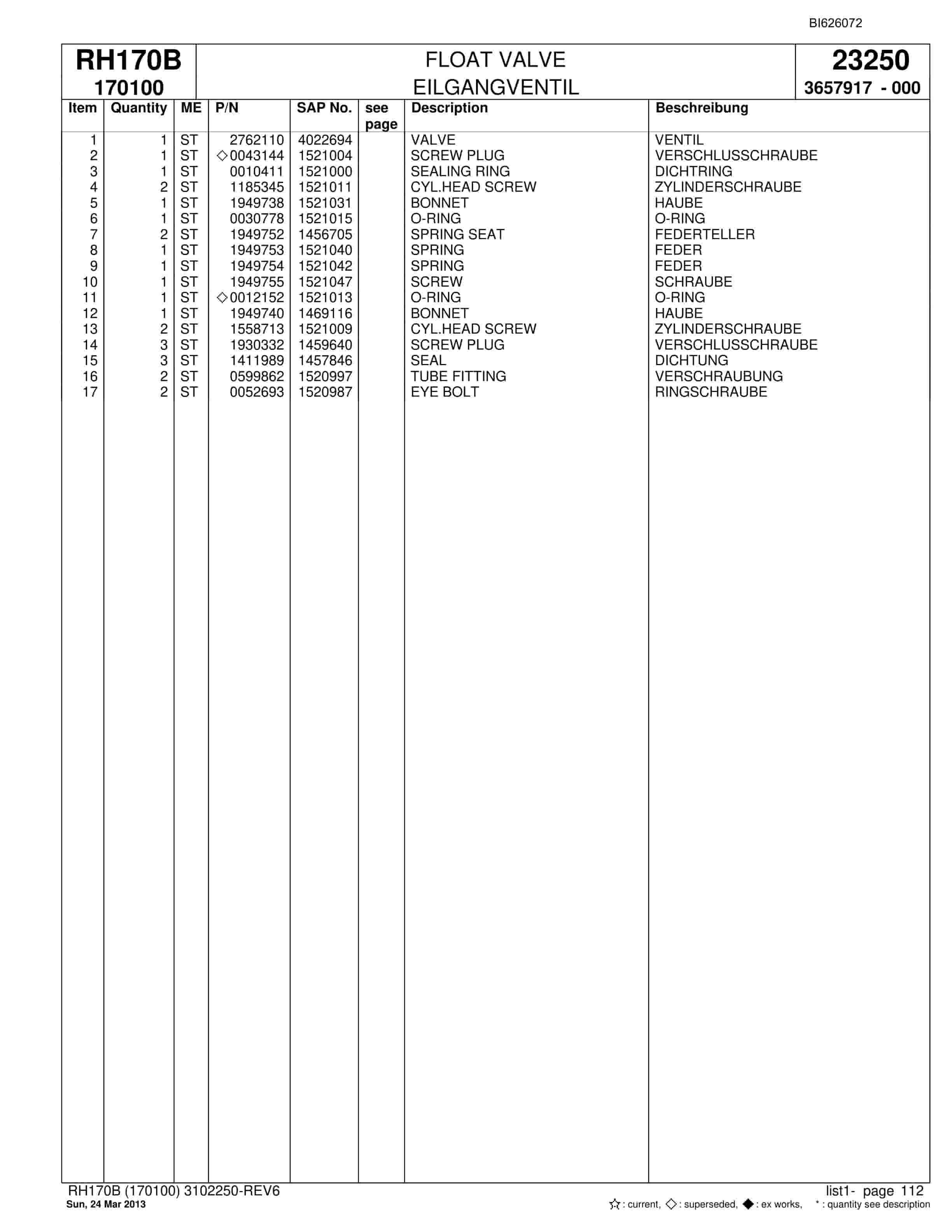 Bucyrus RH170B Hydraulic Excavator Parts Catalog BI626072-3
