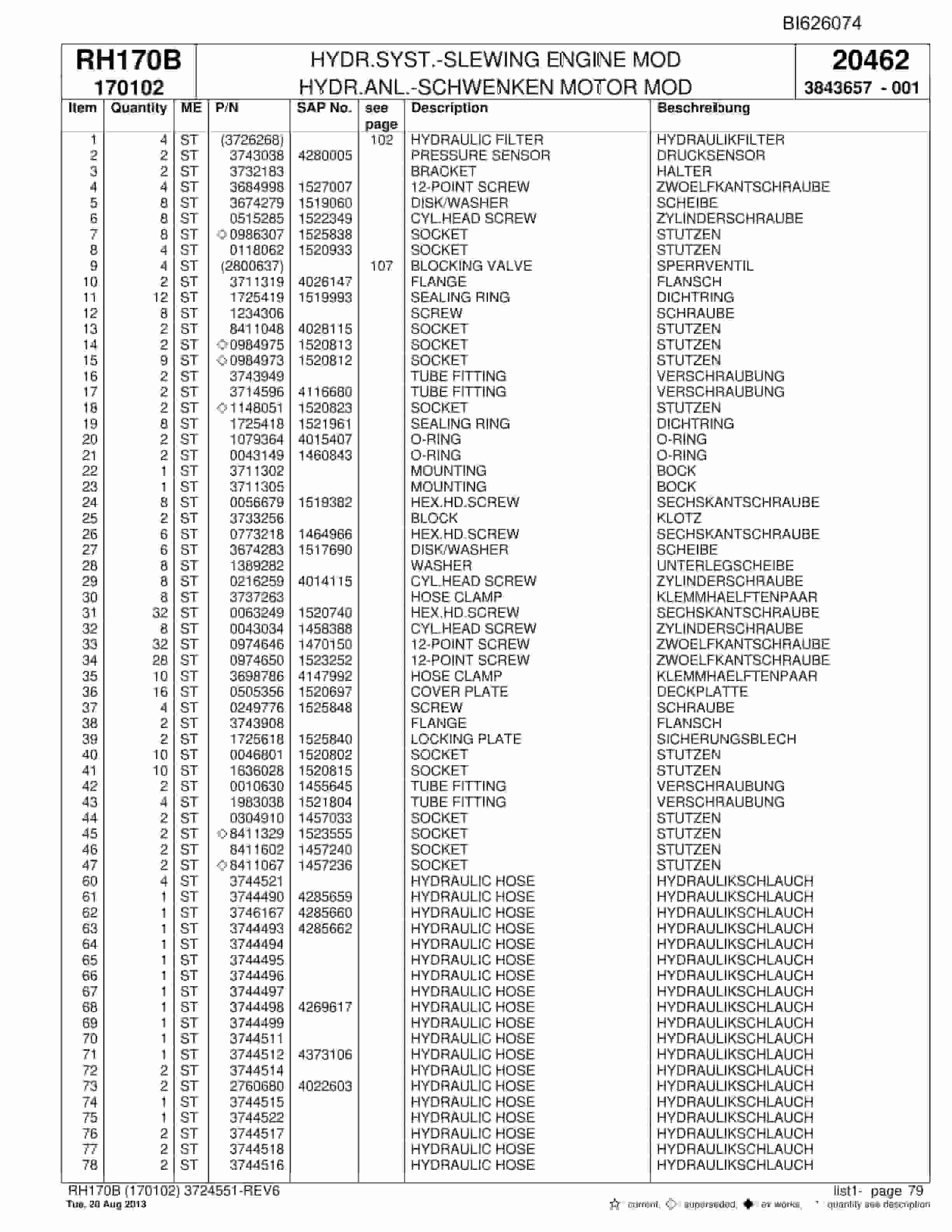 Bucyrus RH170B Hydraulic Excavator Parts Catalog BI626074-2