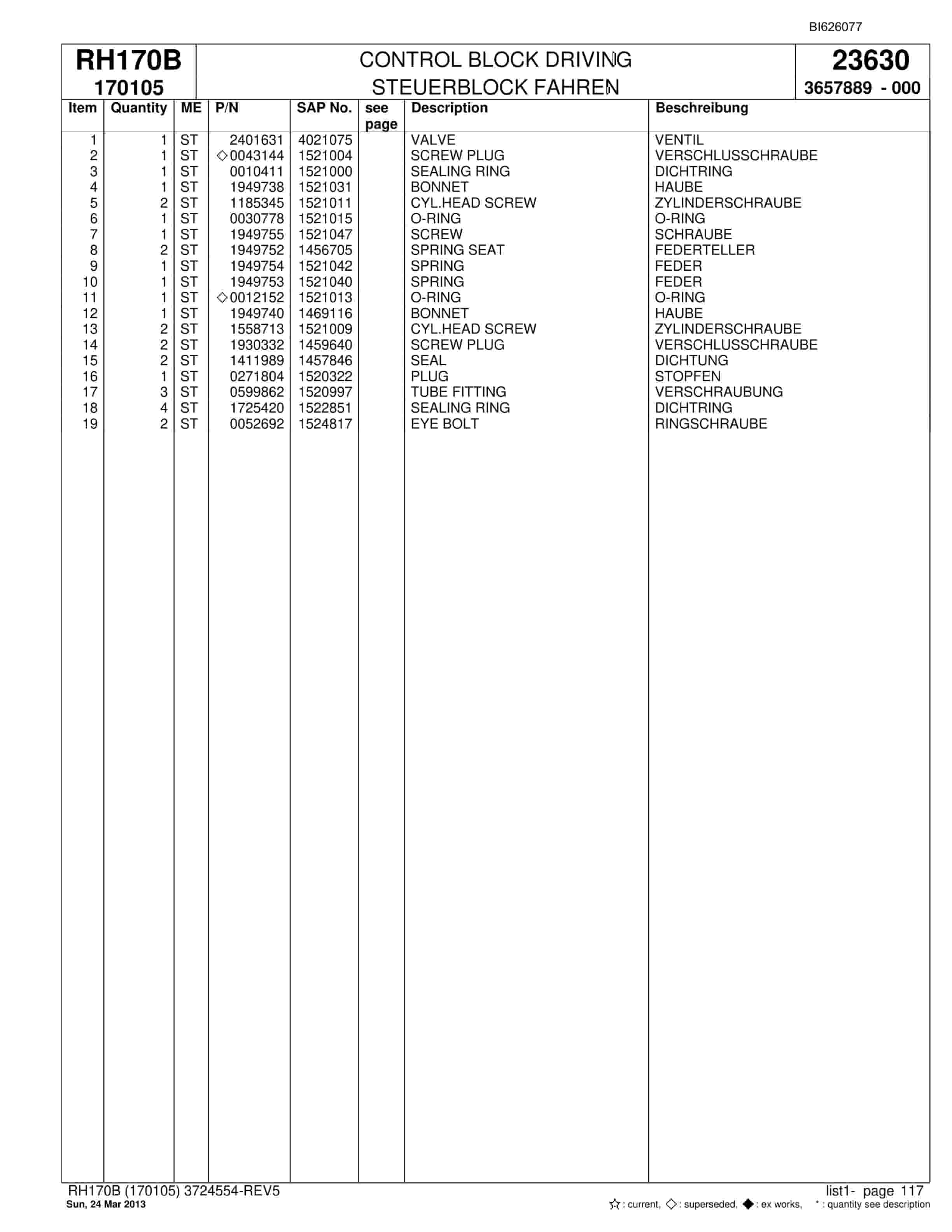 Bucyrus RH170B Hydraulic Excavator Parts Catalog BI626077-3
