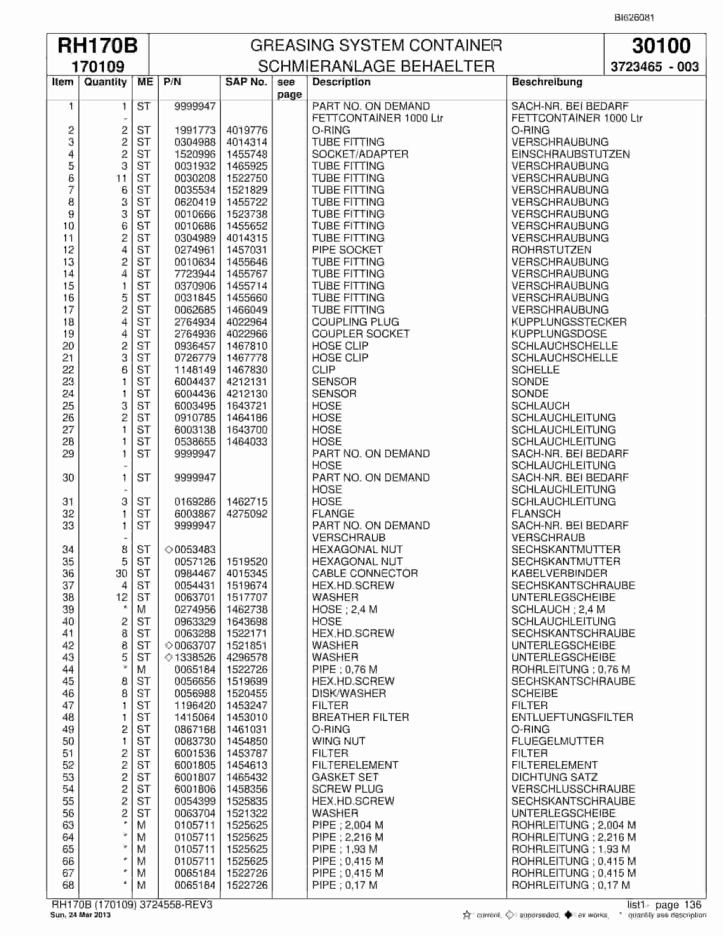 Bucyrus RH170B Hydraulic Excavator Parts Catalog BI626081-4