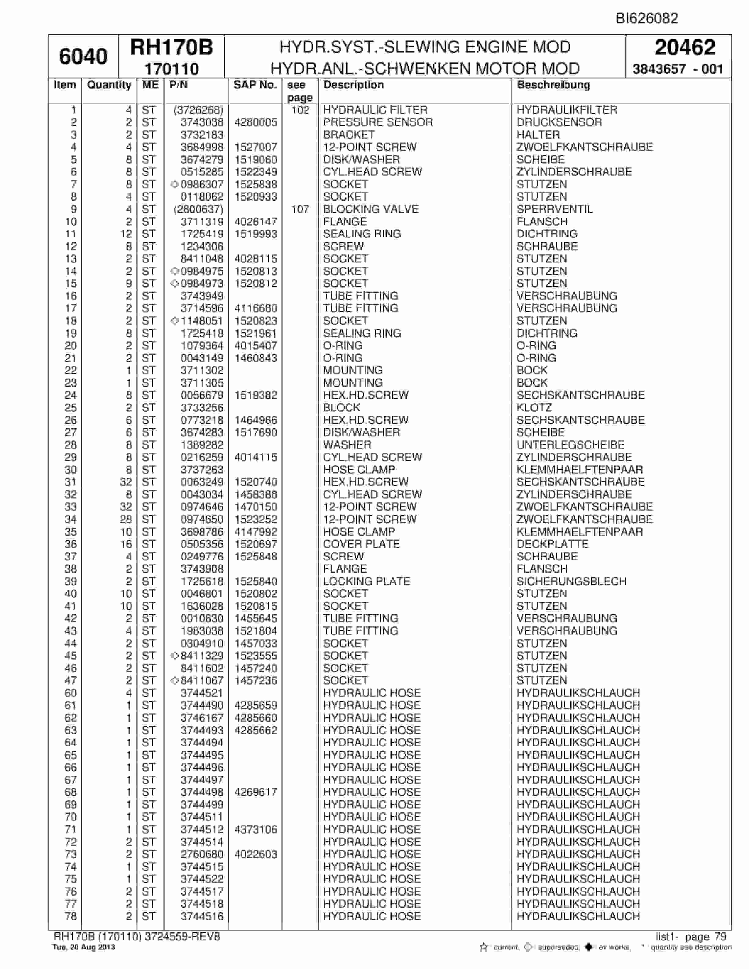 Bucyrus RH170B Hydraulic Excavator Parts Catalog BI626082-2