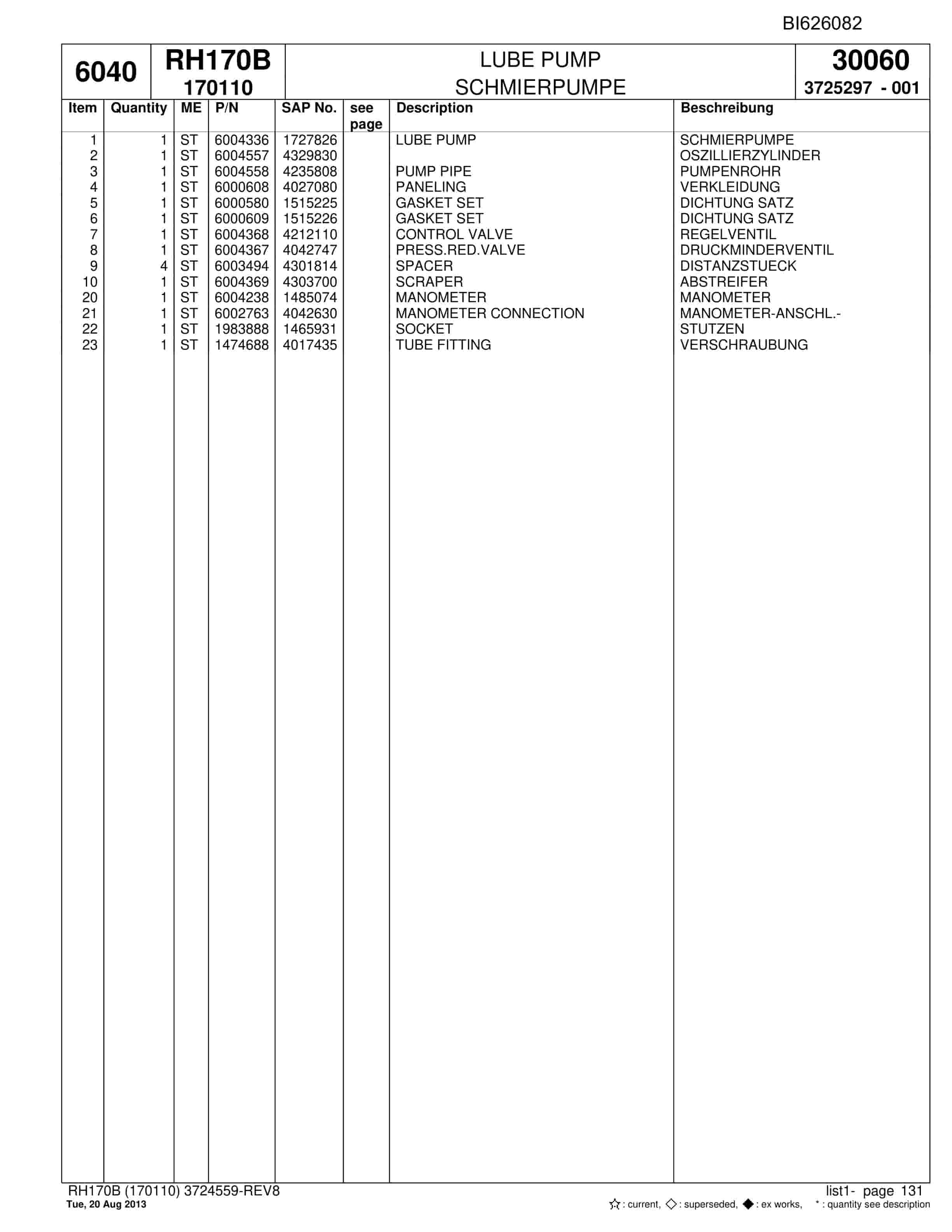 Bucyrus RH170B Hydraulic Excavator Parts Catalog BI626082-4