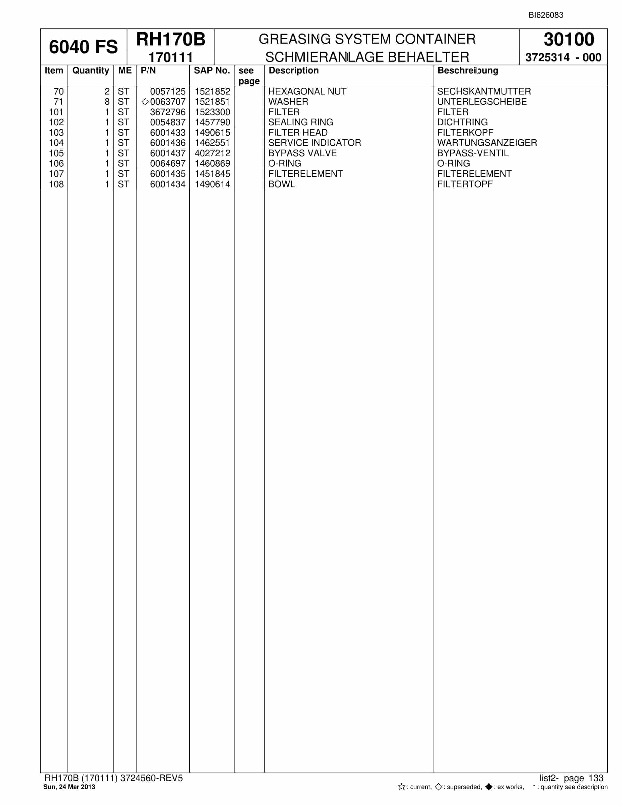 Bucyrus RH170B Hydraulic Excavator Parts Catalog BI626083-4