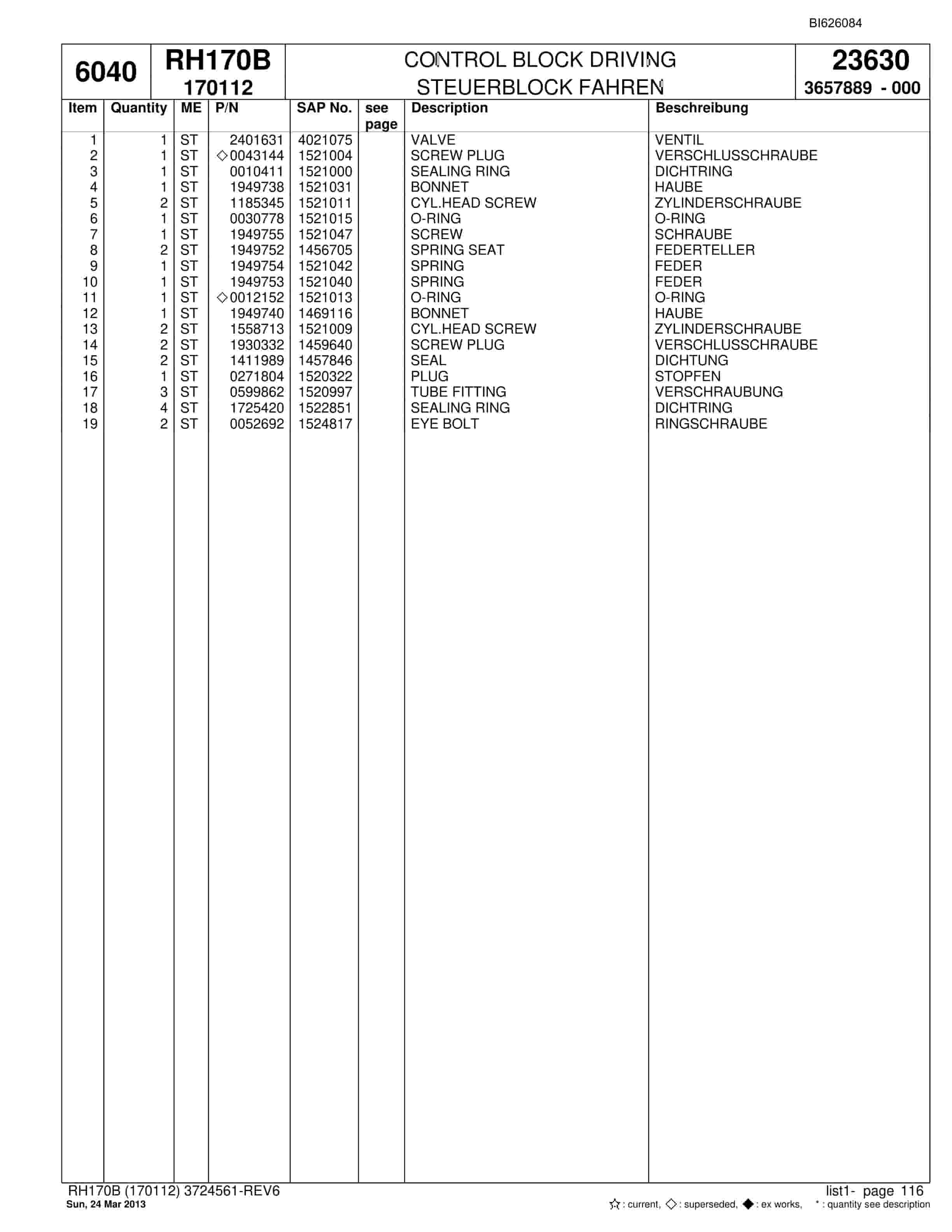 Bucyrus RH170B Hydraulic Excavator Parts Catalog BI626084-3