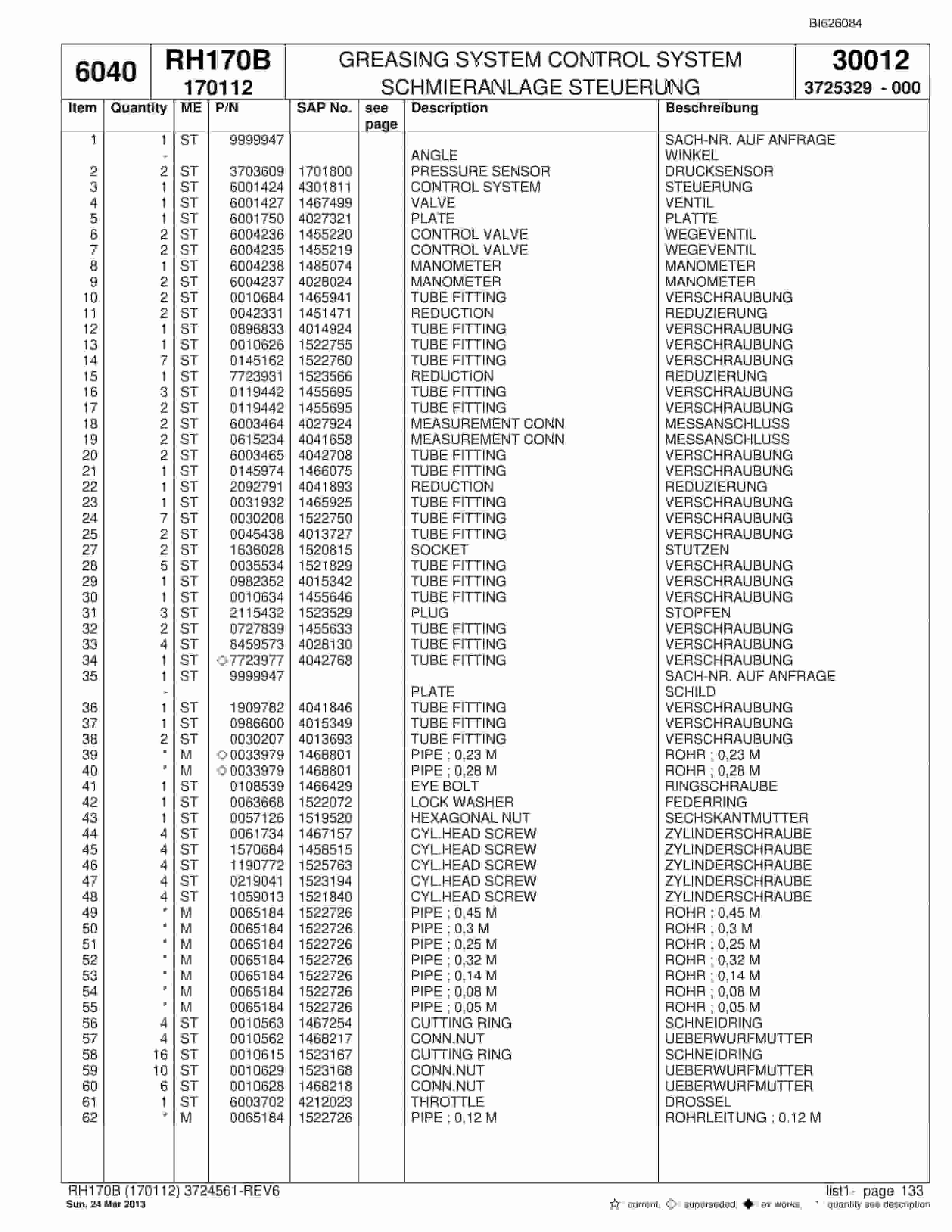 Bucyrus RH170B Hydraulic Excavator Parts Catalog BI626084-4