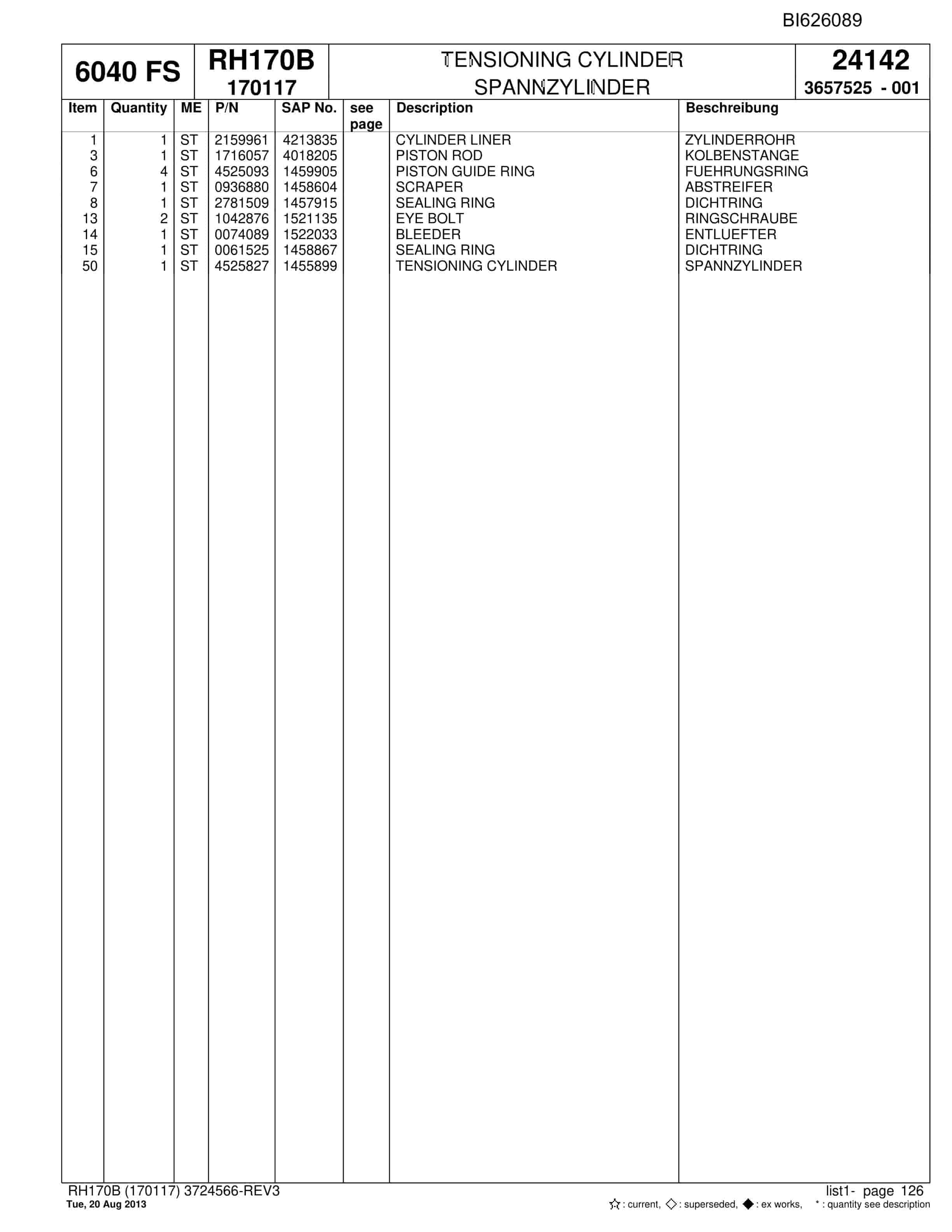 Bucyrus RH170B Hydraulic Excavator Parts Catalog BI626089-3