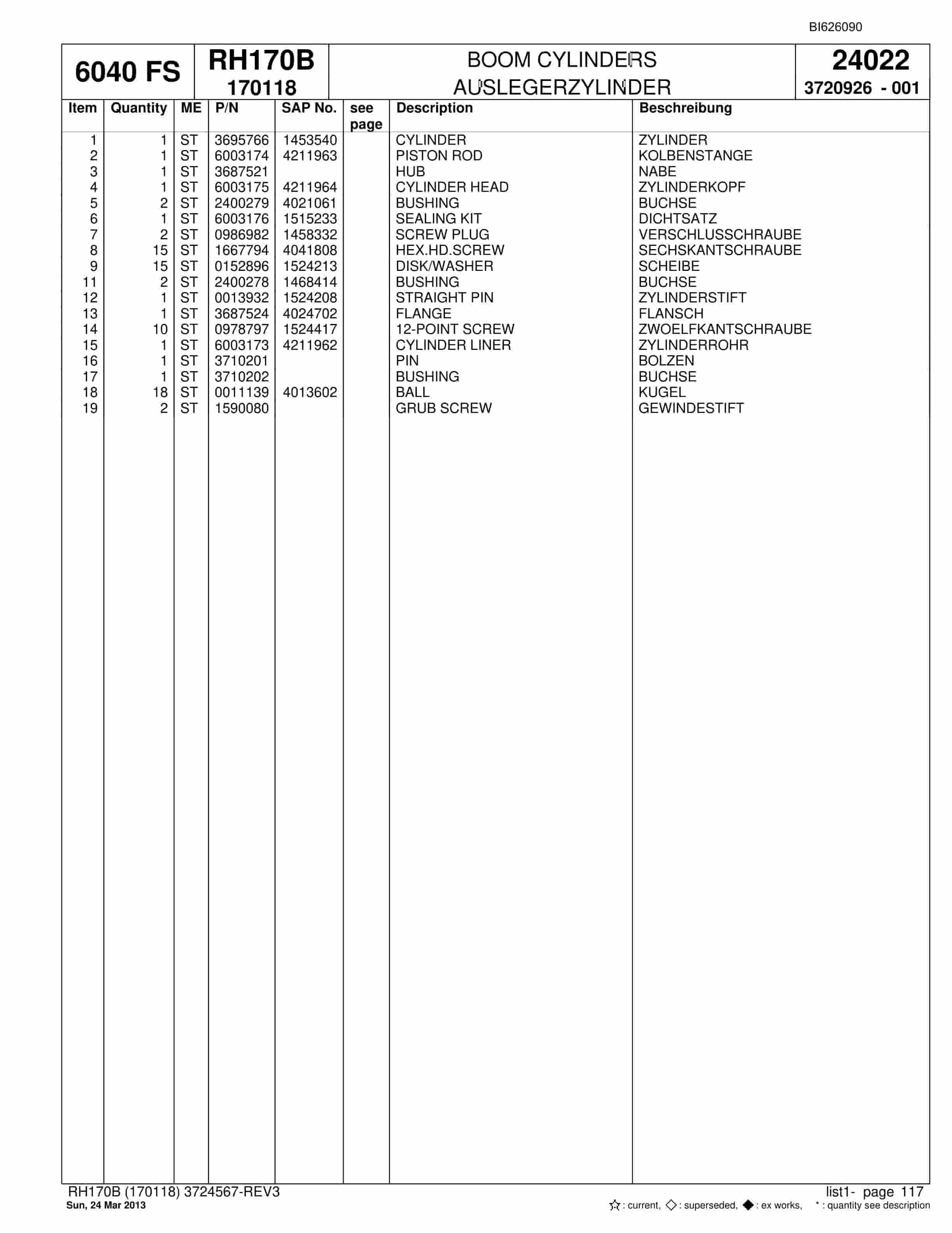 Bucyrus RH170B Hydraulic Excavator Parts Catalog BI626090-3