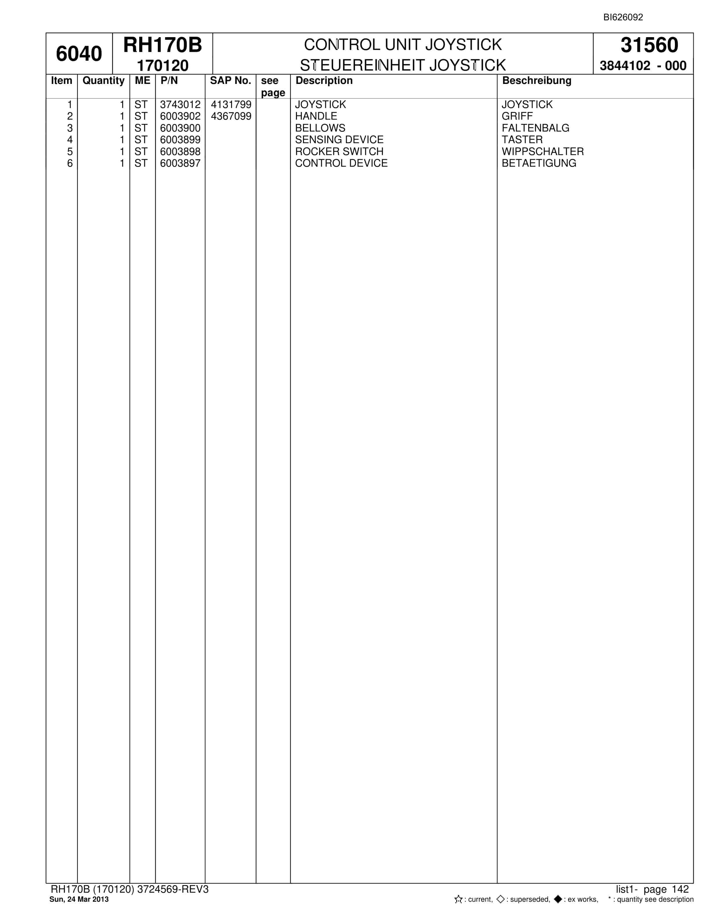Bucyrus RH170B Hydraulic Excavator Parts Catalog BI626092-5