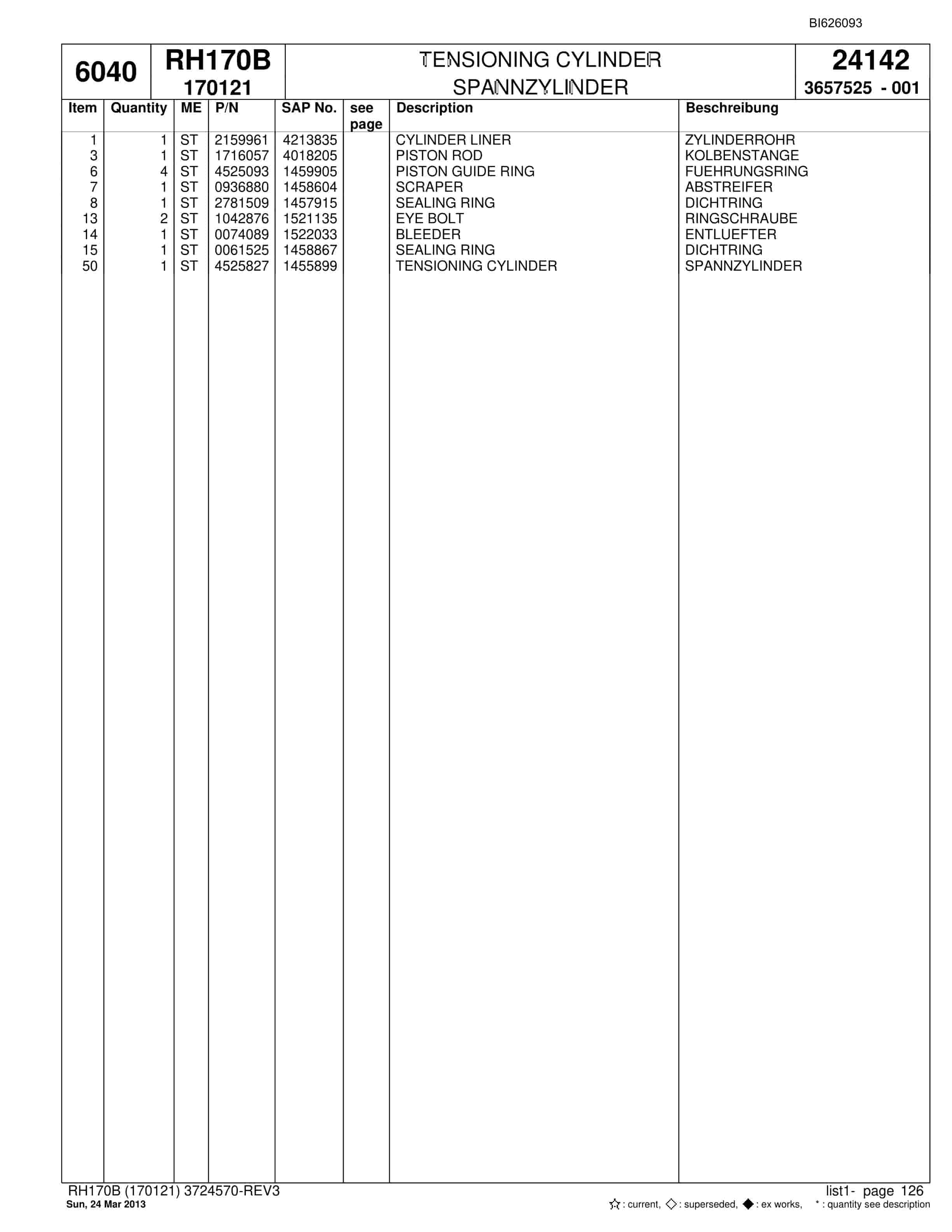 Bucyrus RH170B Hydraulic Excavator Parts Catalog BI626093-3