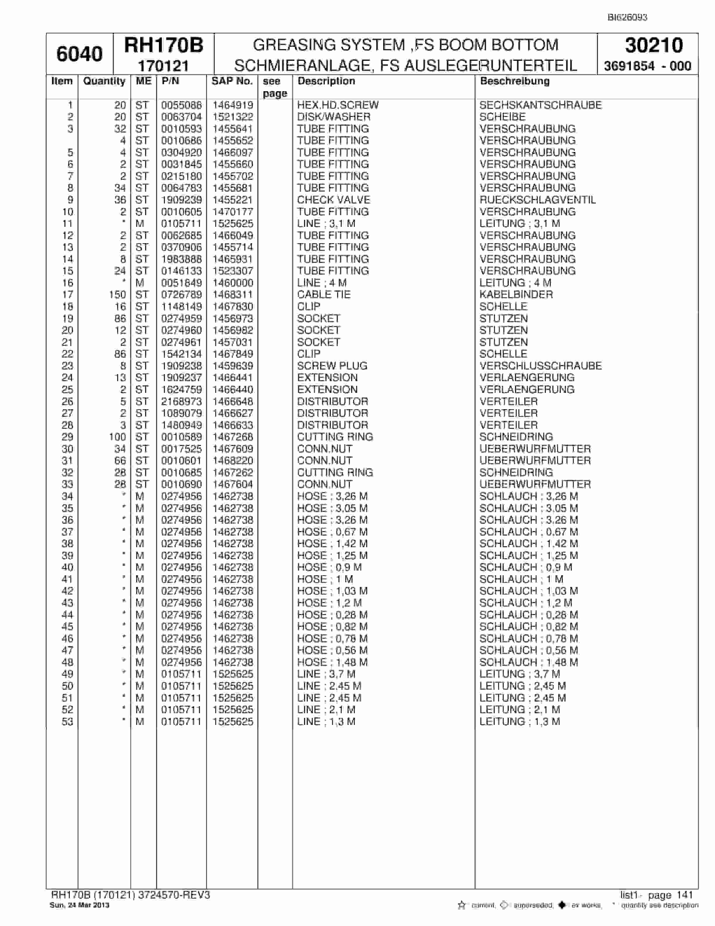 Bucyrus RH170B Hydraulic Excavator Parts Catalog BI626093-4