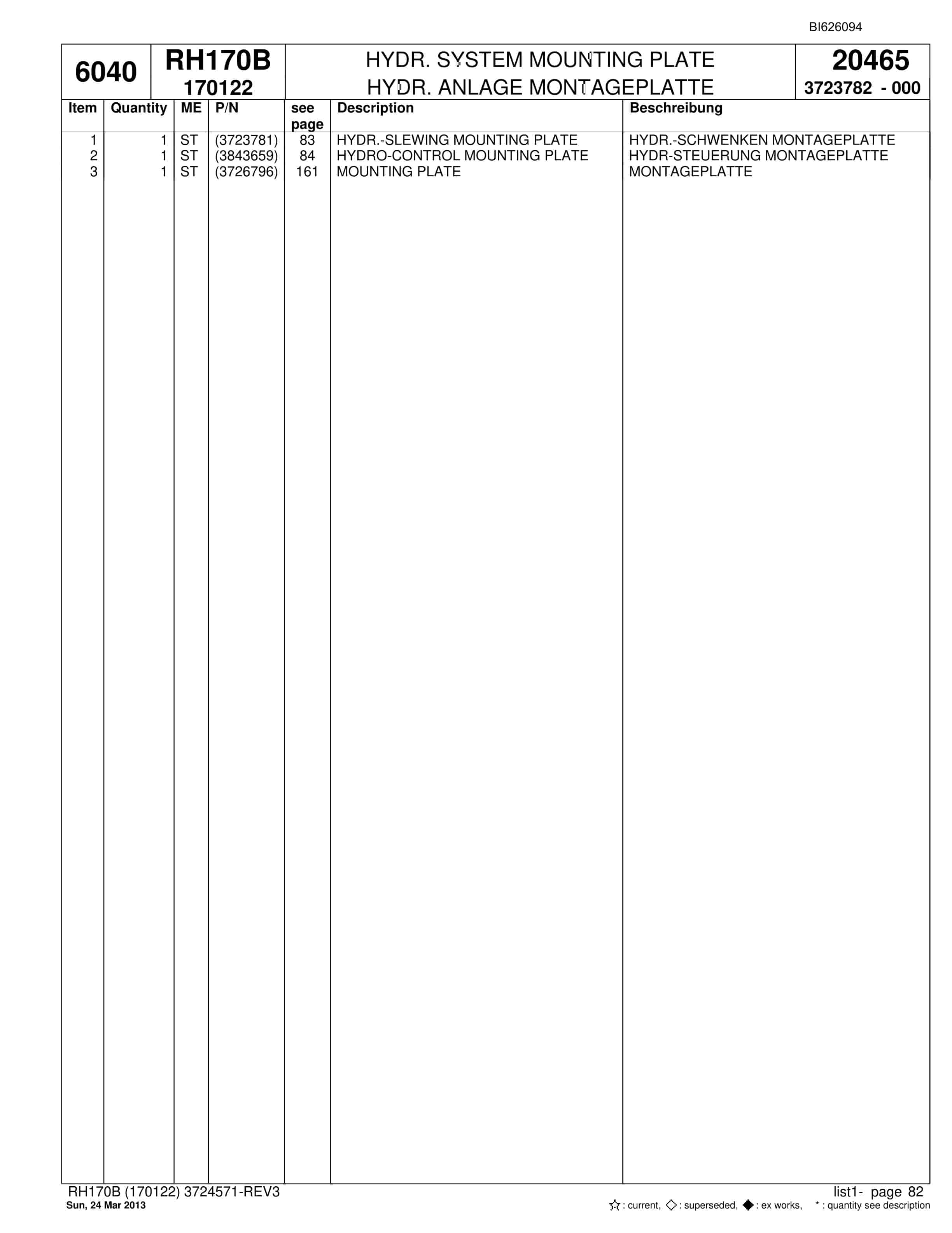 Bucyrus RH170B Hydraulic Excavator Parts Catalog BI626094-2