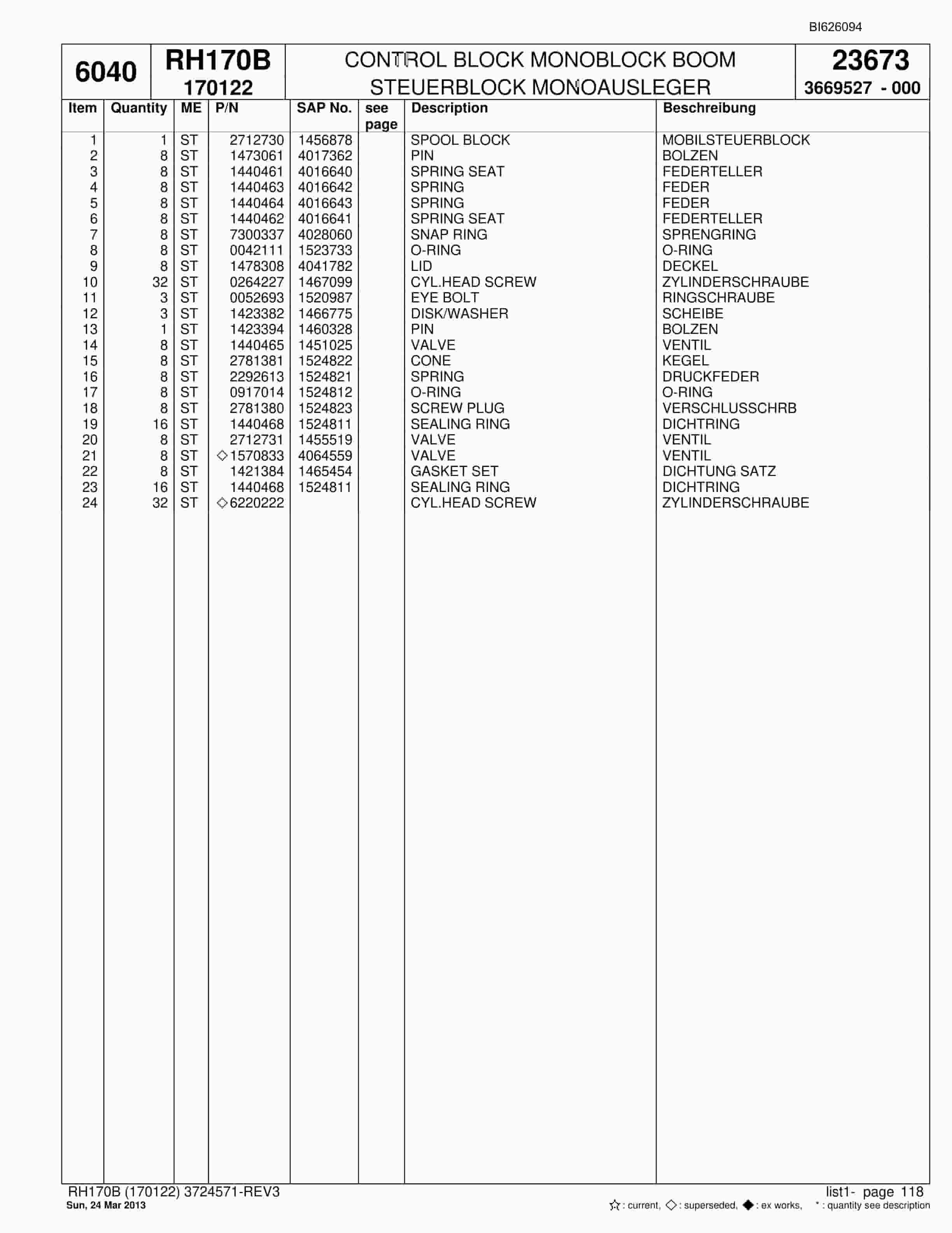 Bucyrus RH170B Hydraulic Excavator Parts Catalog BI626094-3