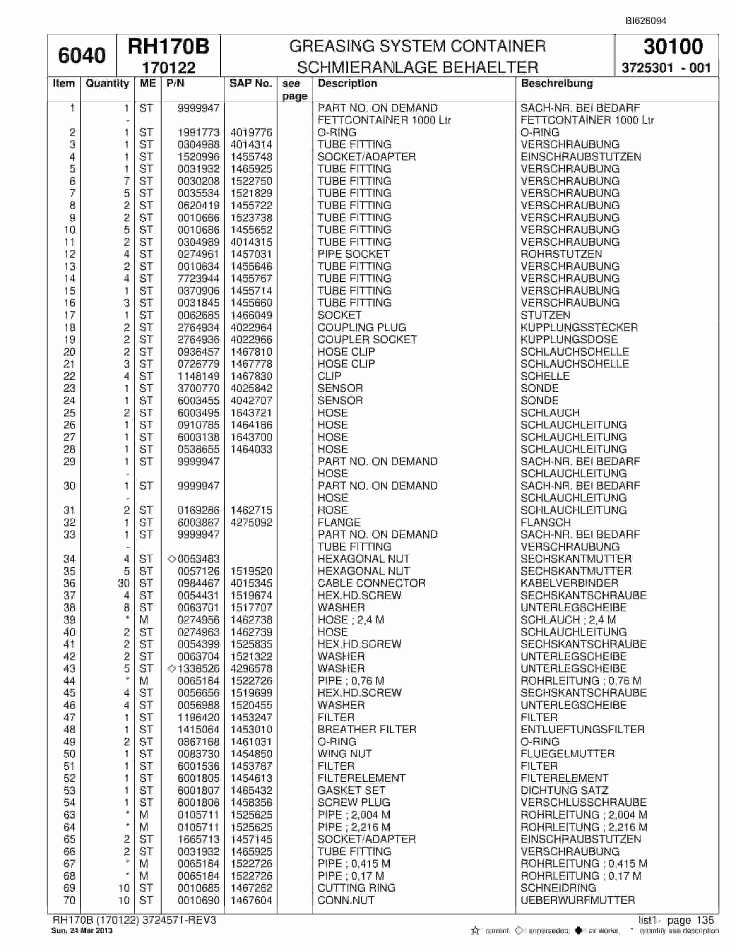 Bucyrus RH170B Hydraulic Excavator Parts Catalog BI626094-4