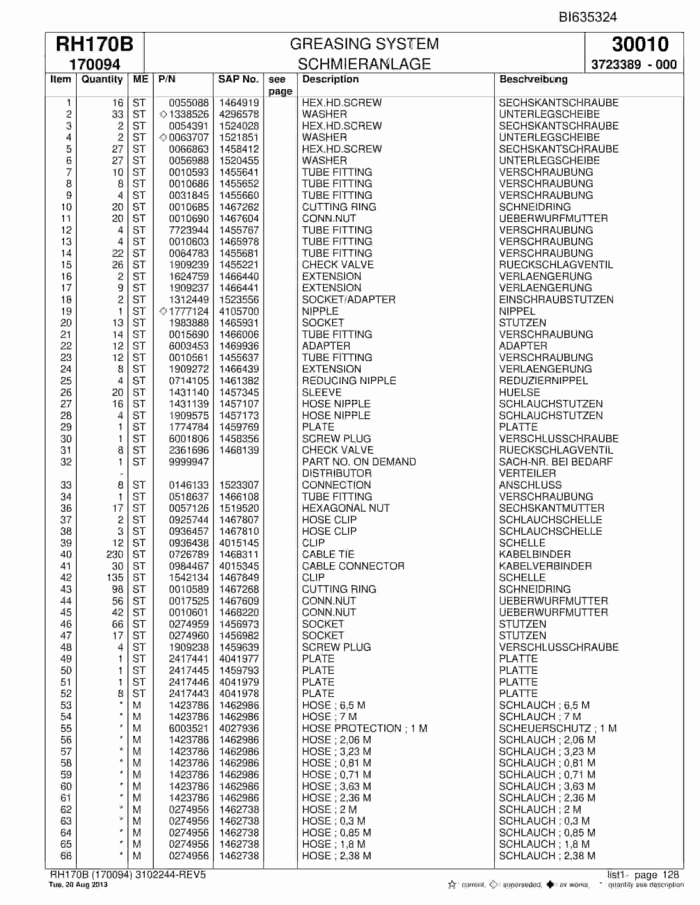 Bucyrus RH170B Hydraulic Excavator Parts Catalog BI635324-4