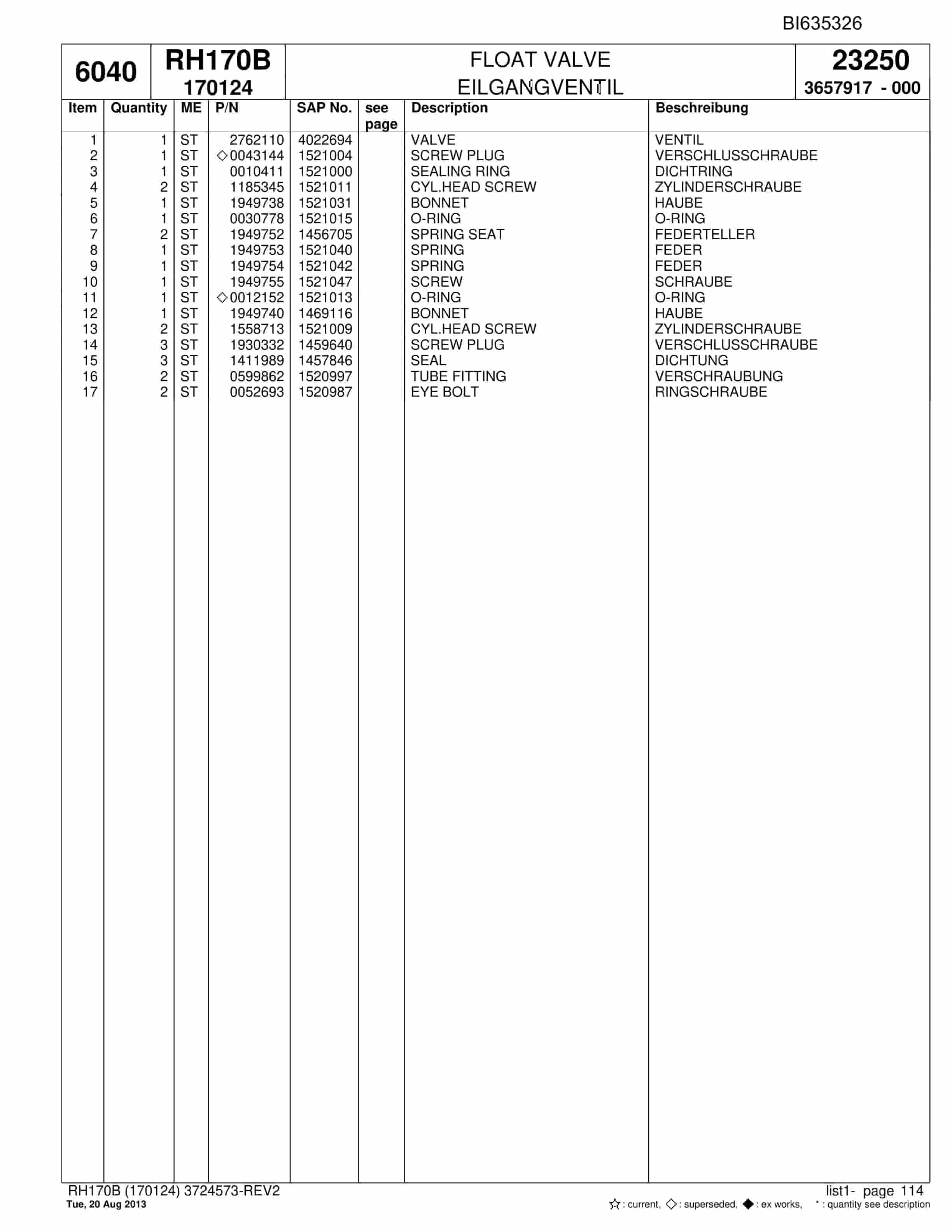Bucyrus RH170B Hydraulic Excavator Parts Catalog BI635326-3