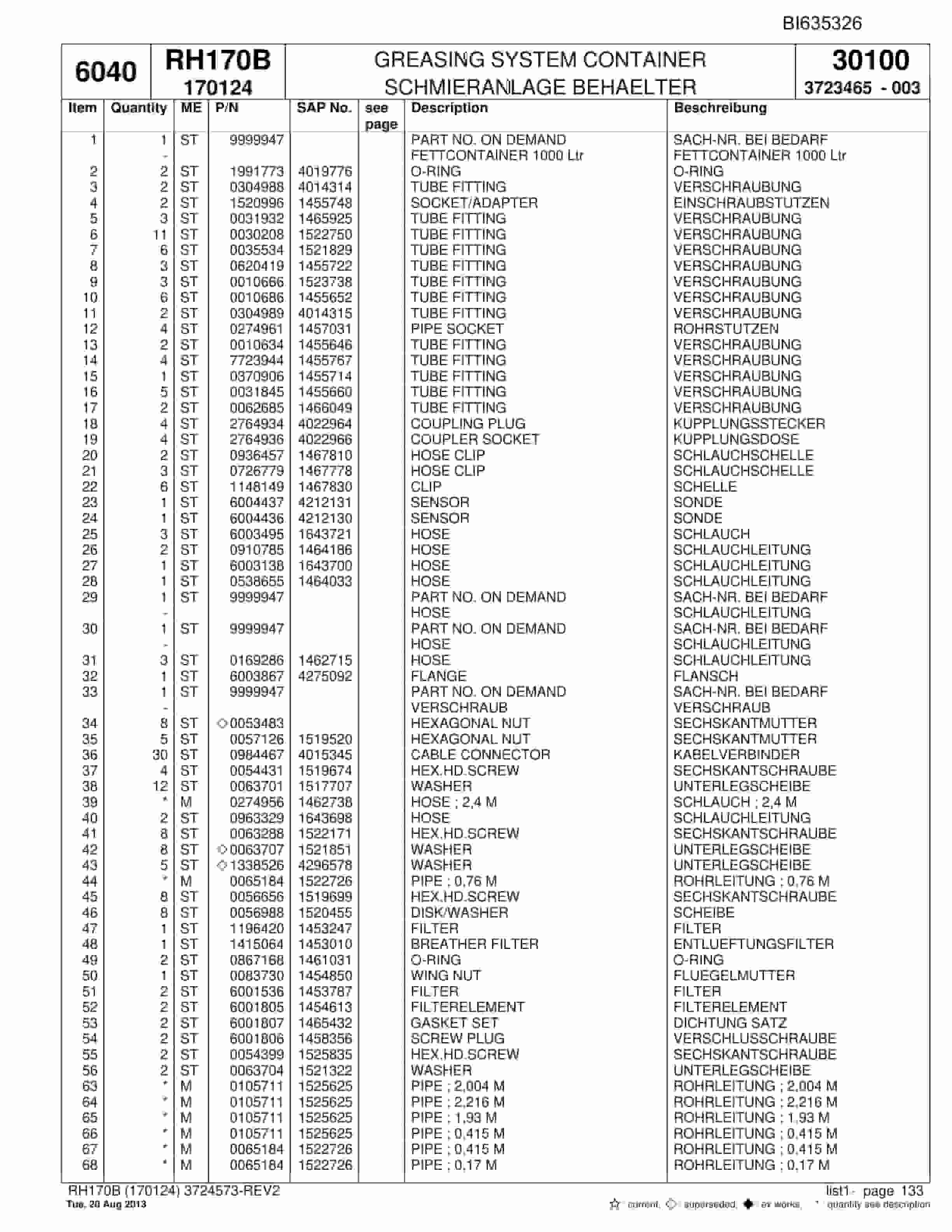 Bucyrus RH170B Hydraulic Excavator Parts Catalog BI635326-4