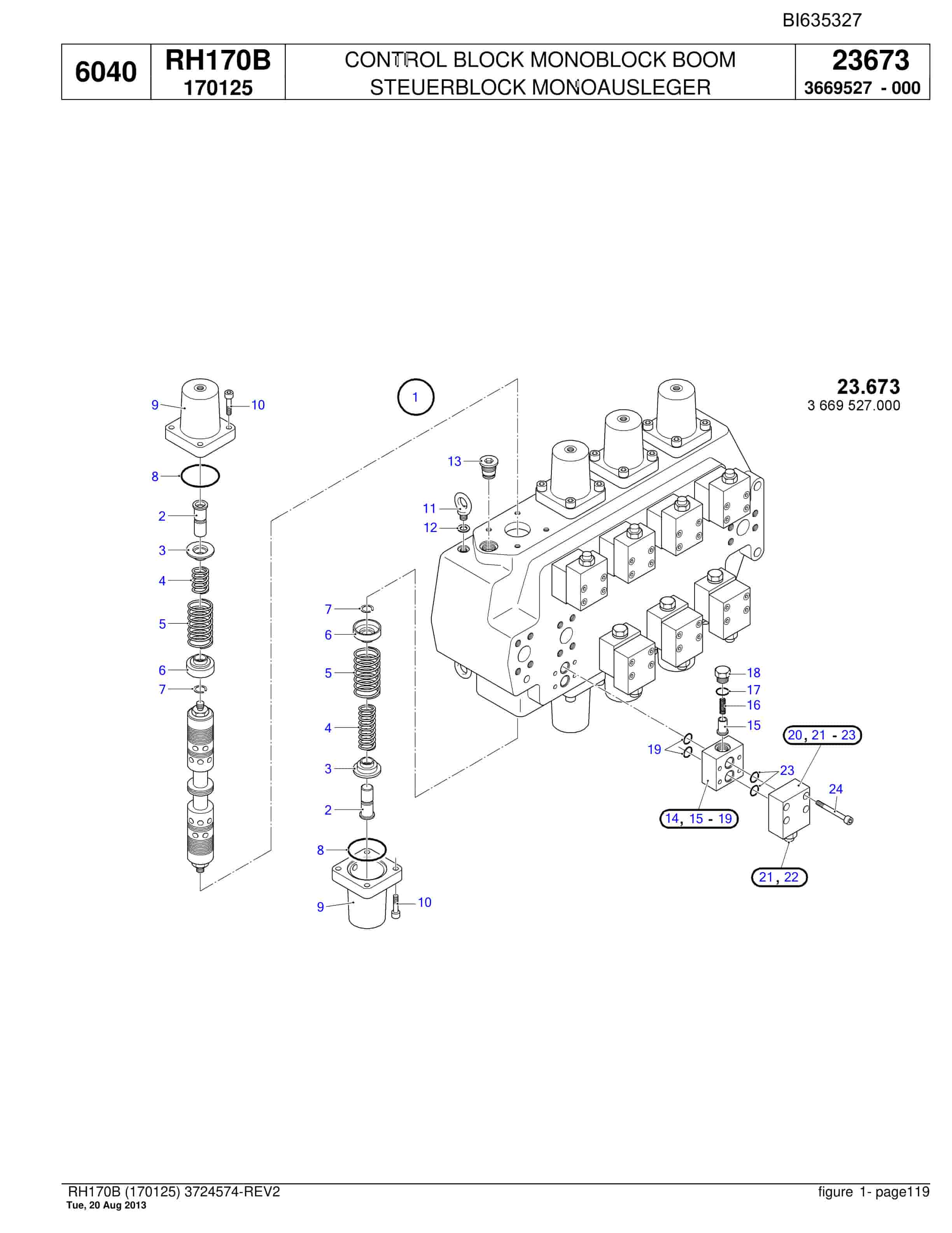 Bucyrus RH170B Hydraulic Excavator Parts Catalog BI635327-3