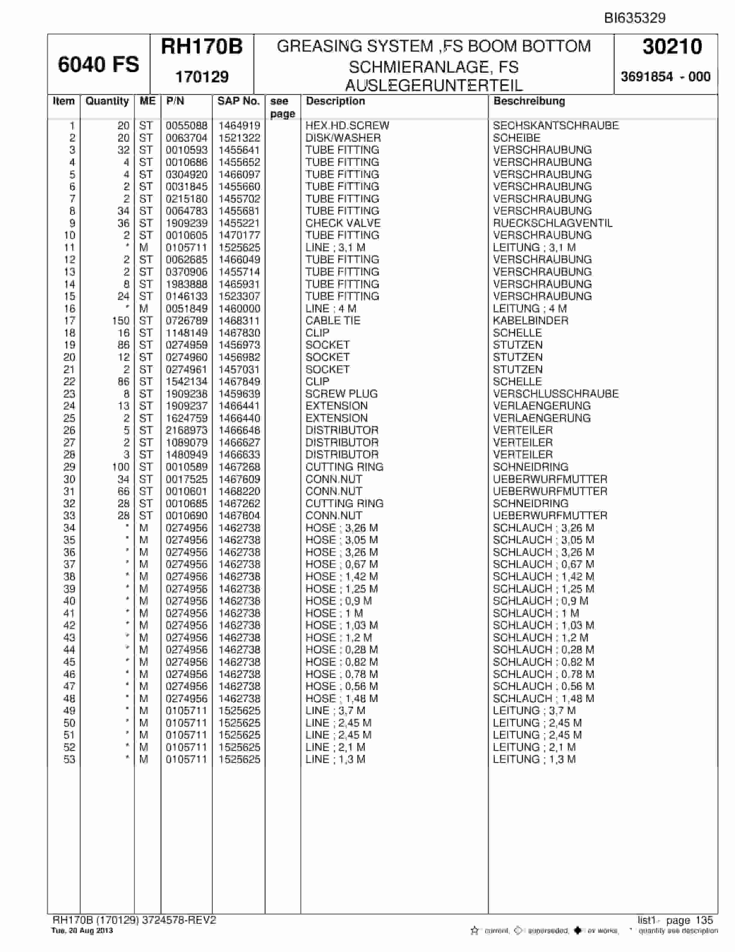 Bucyrus RH170B Hydraulic Excavator Parts Catalog BI635329-4