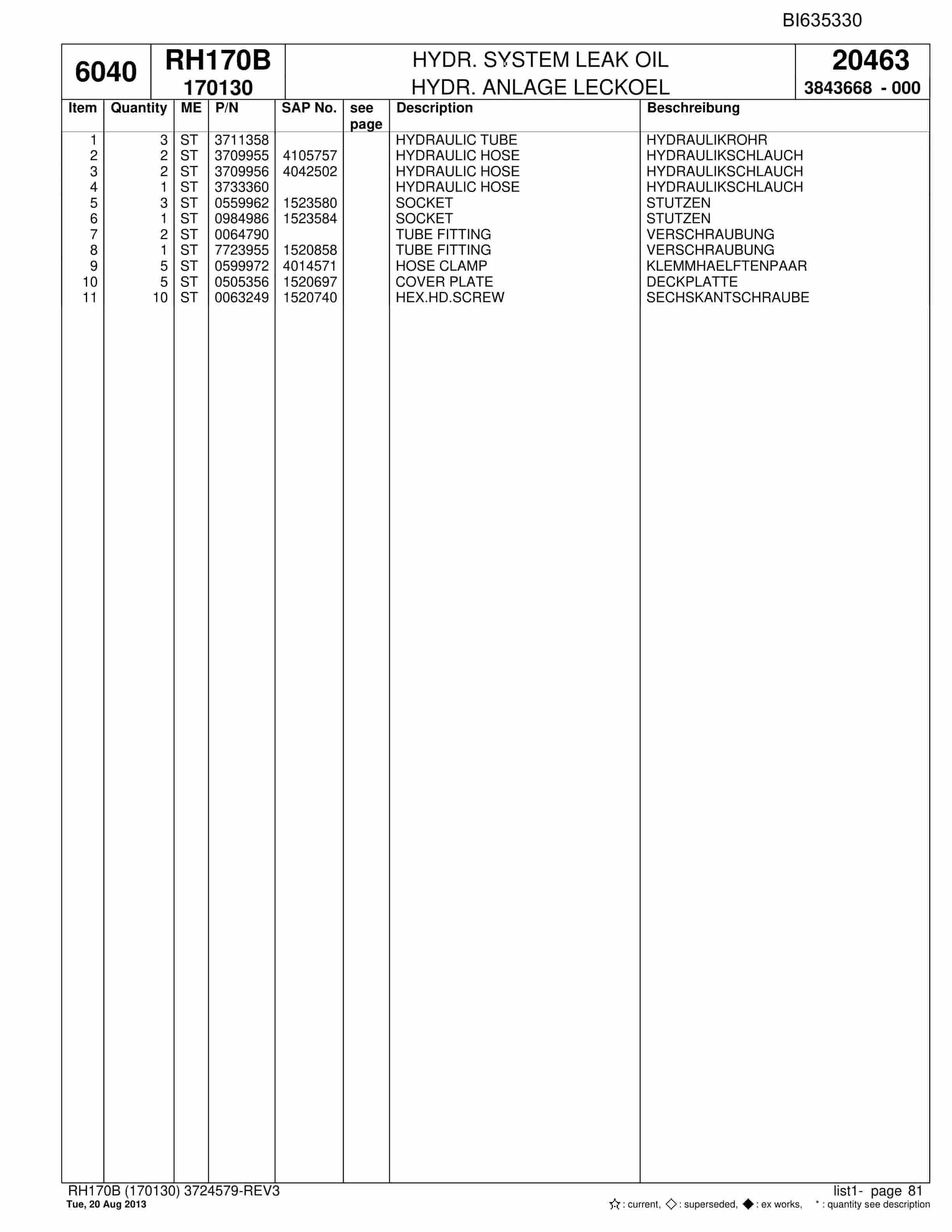 Bucyrus RH170B Hydraulic Excavator Parts Catalog BI635330-2