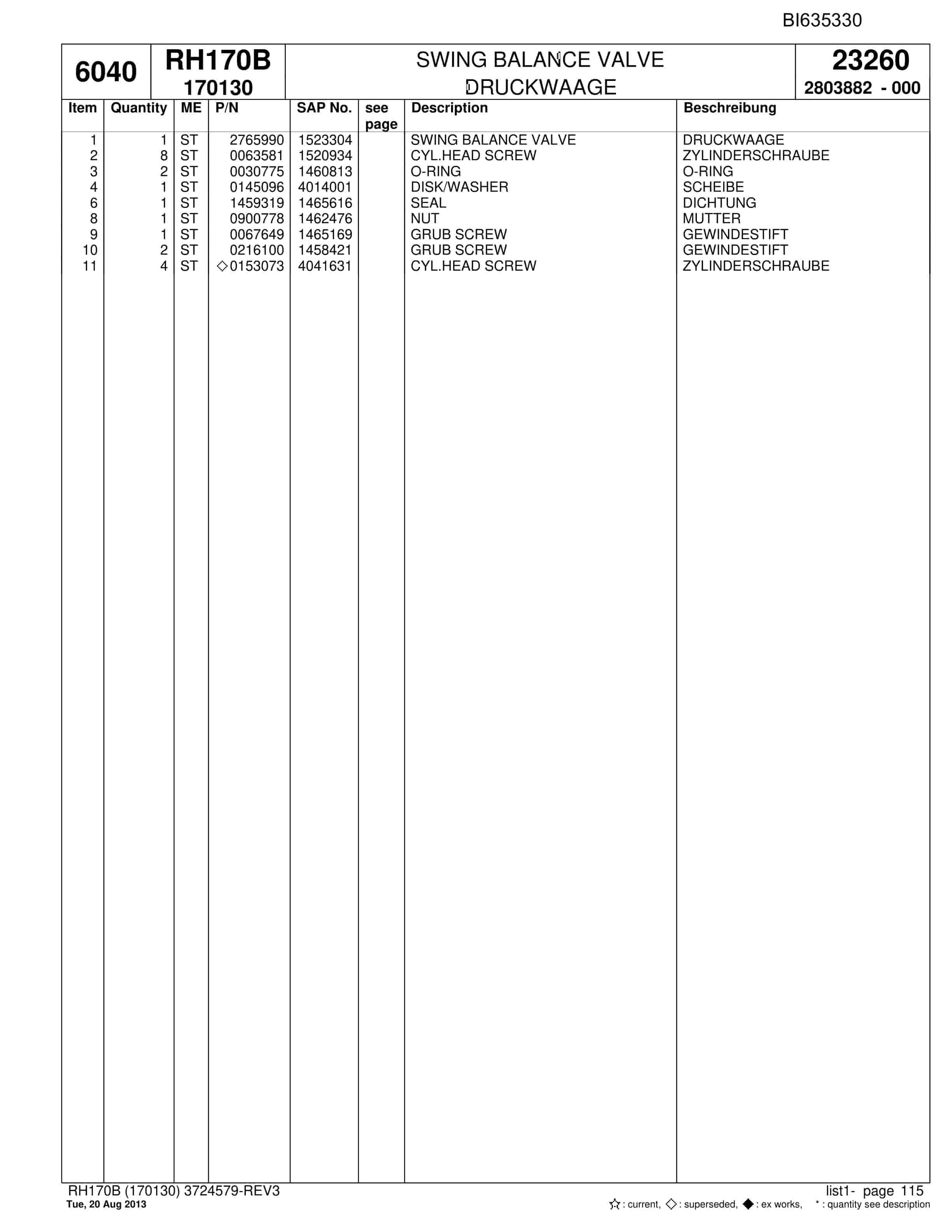 Bucyrus RH170B Hydraulic Excavator Parts Catalog BI635330-3