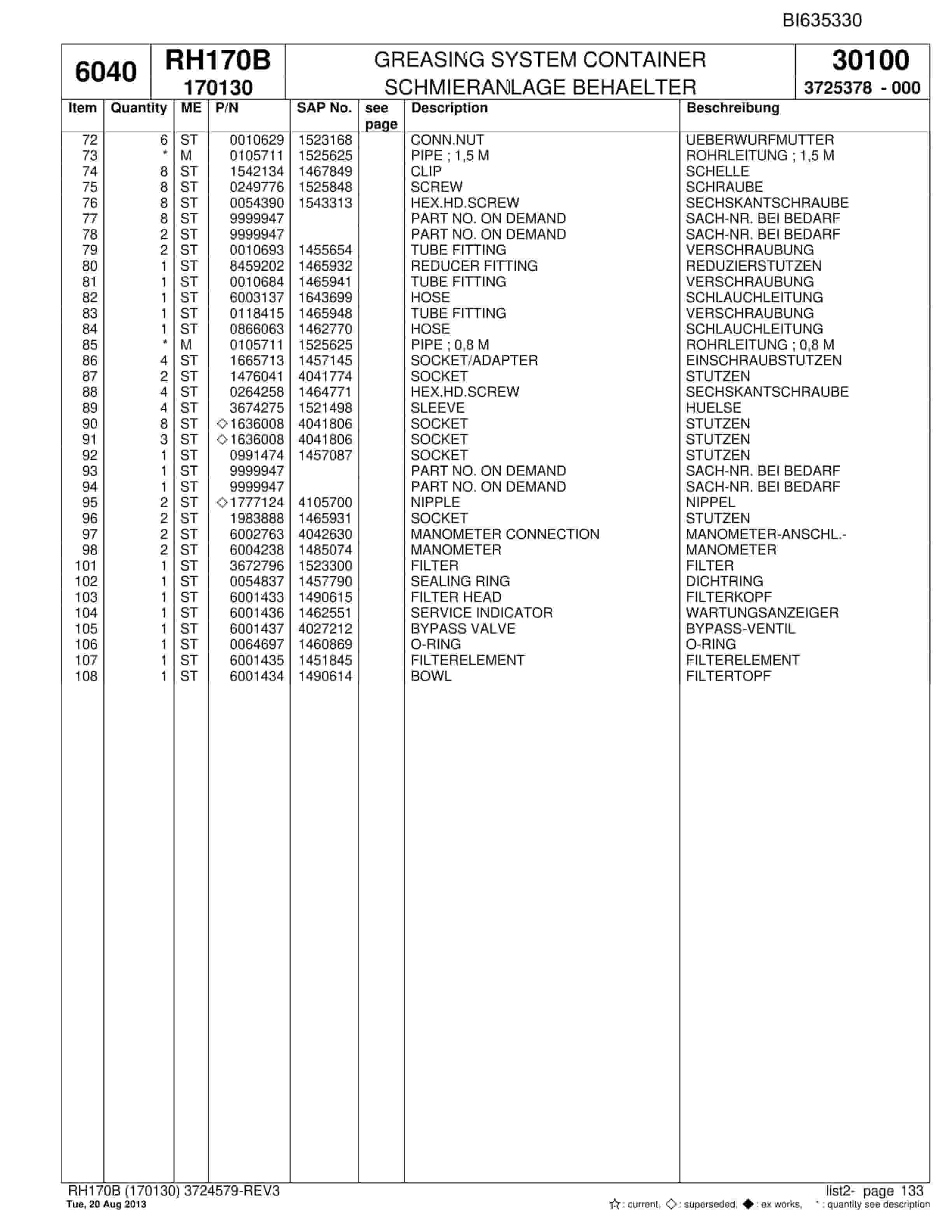 Bucyrus RH170B Hydraulic Excavator Parts Catalog BI635330-4