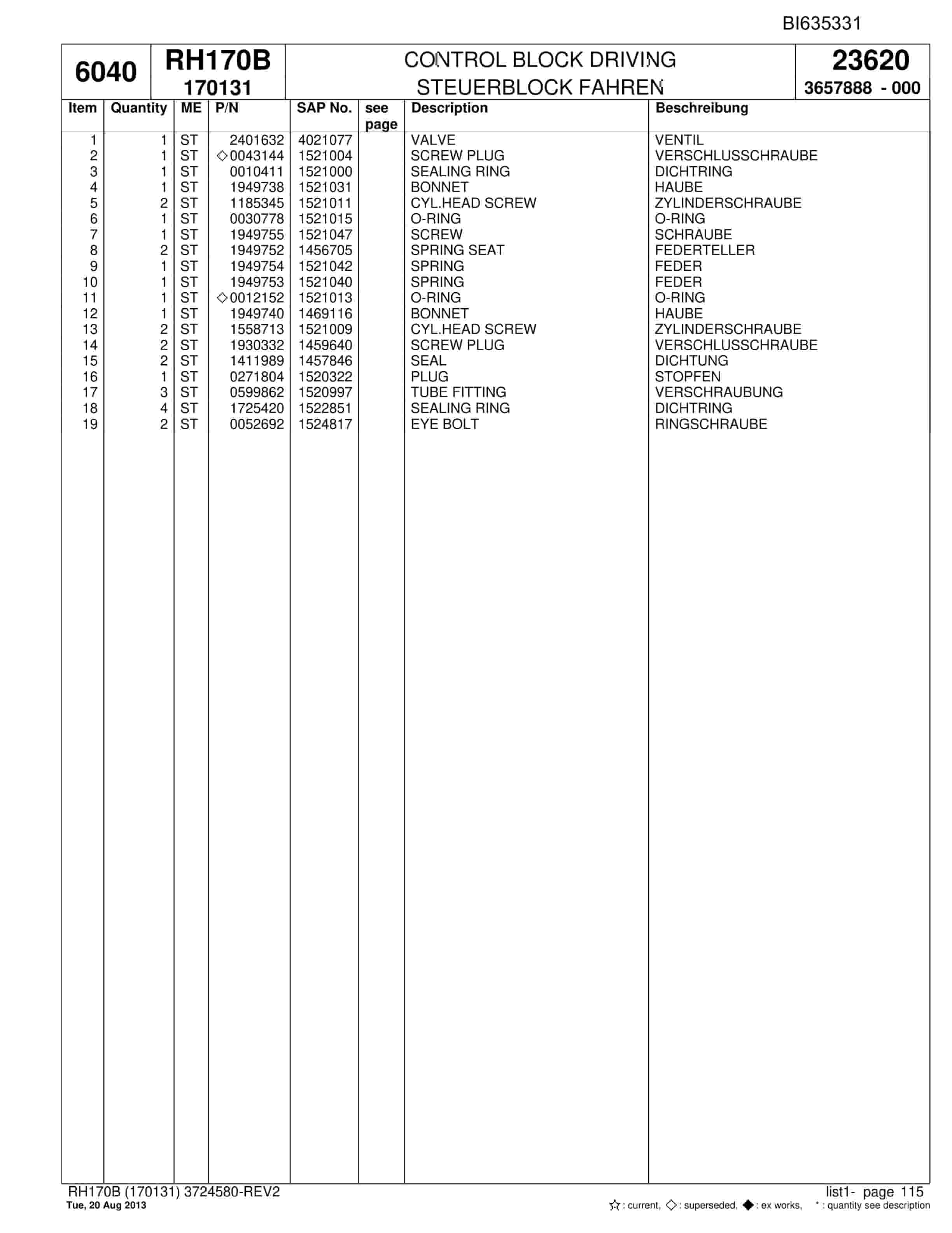 Bucyrus RH170B Hydraulic Excavator Parts Catalog BI635331-3