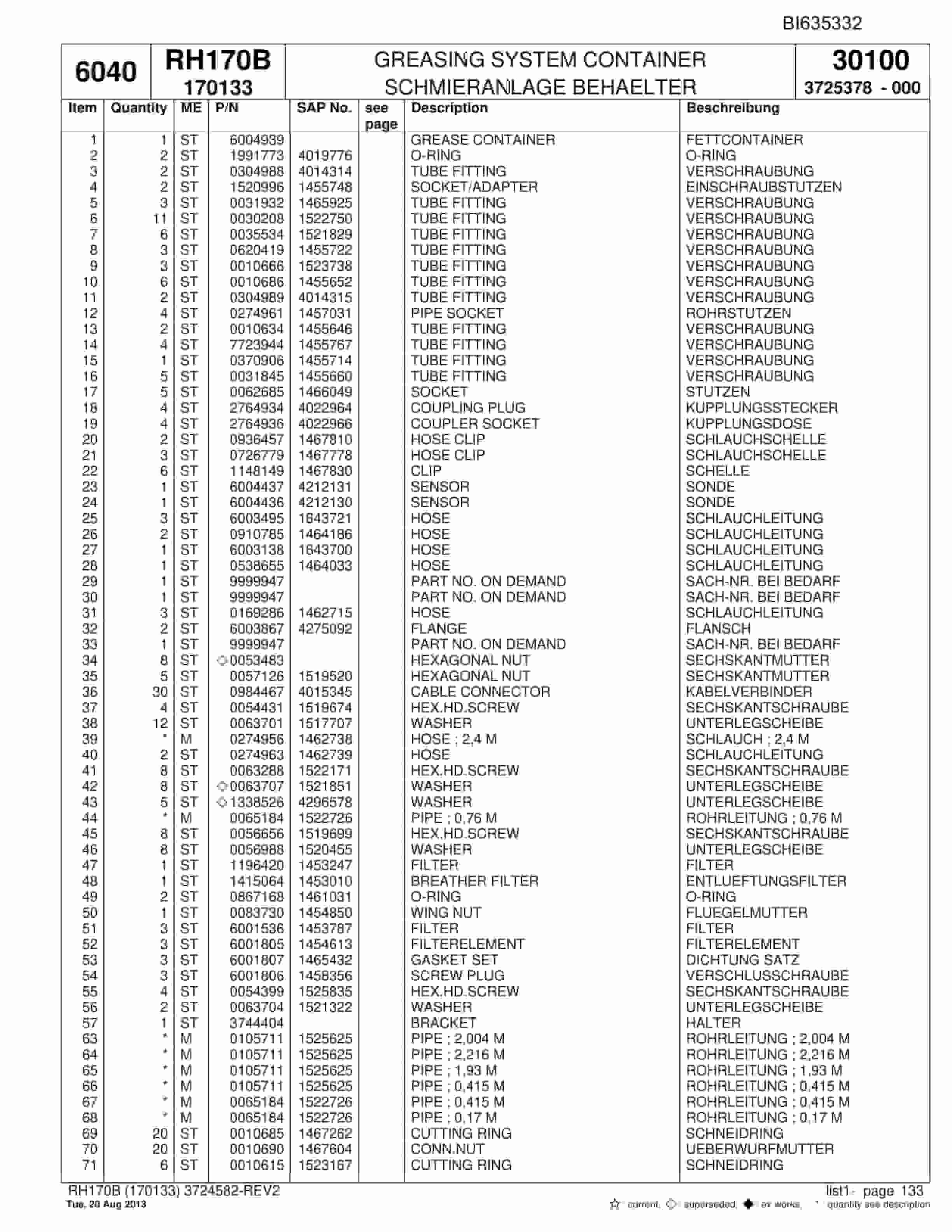 Bucyrus RH170B Hydraulic Excavator Parts Catalog BI635332-4