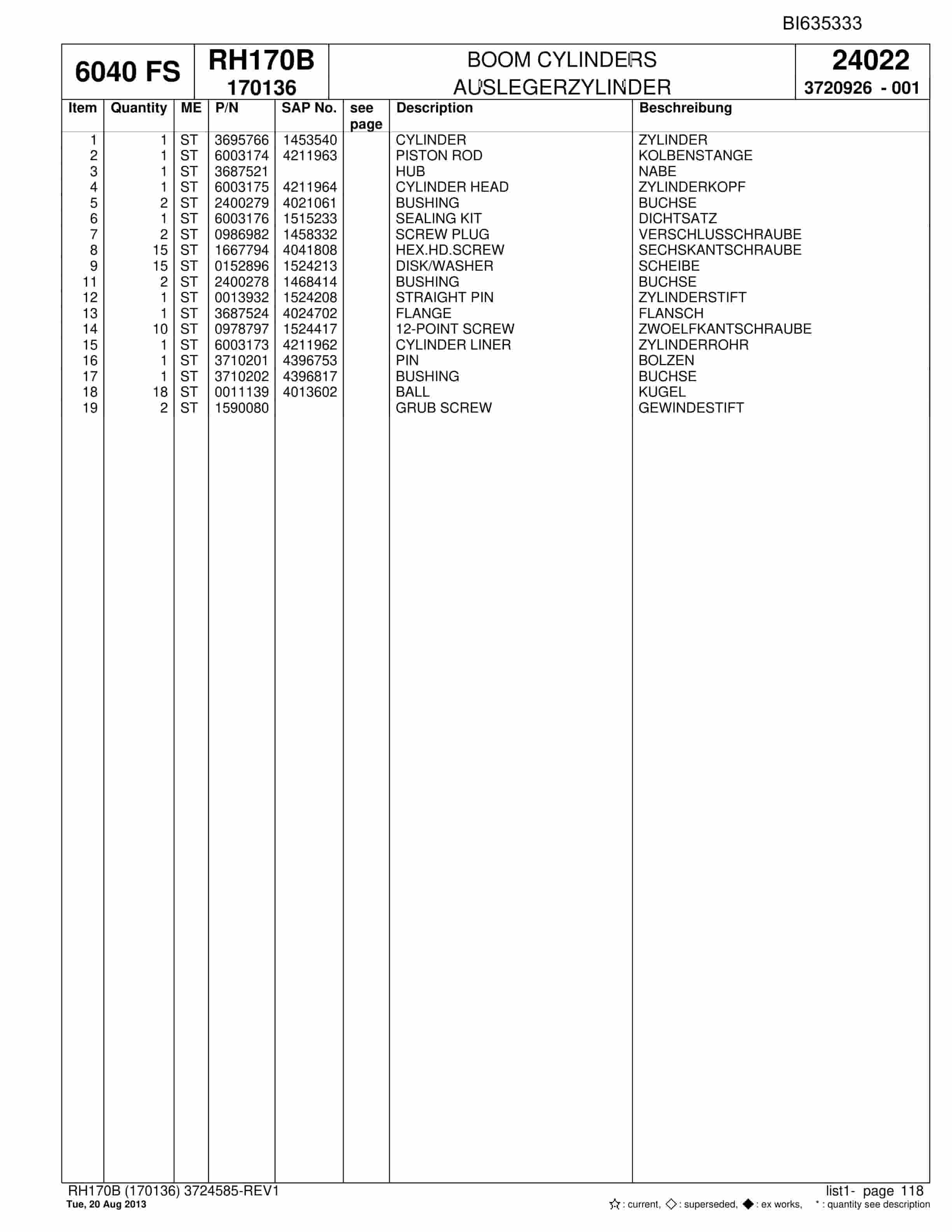 Bucyrus RH170B Hydraulic Excavator Parts Catalog BI635333-3