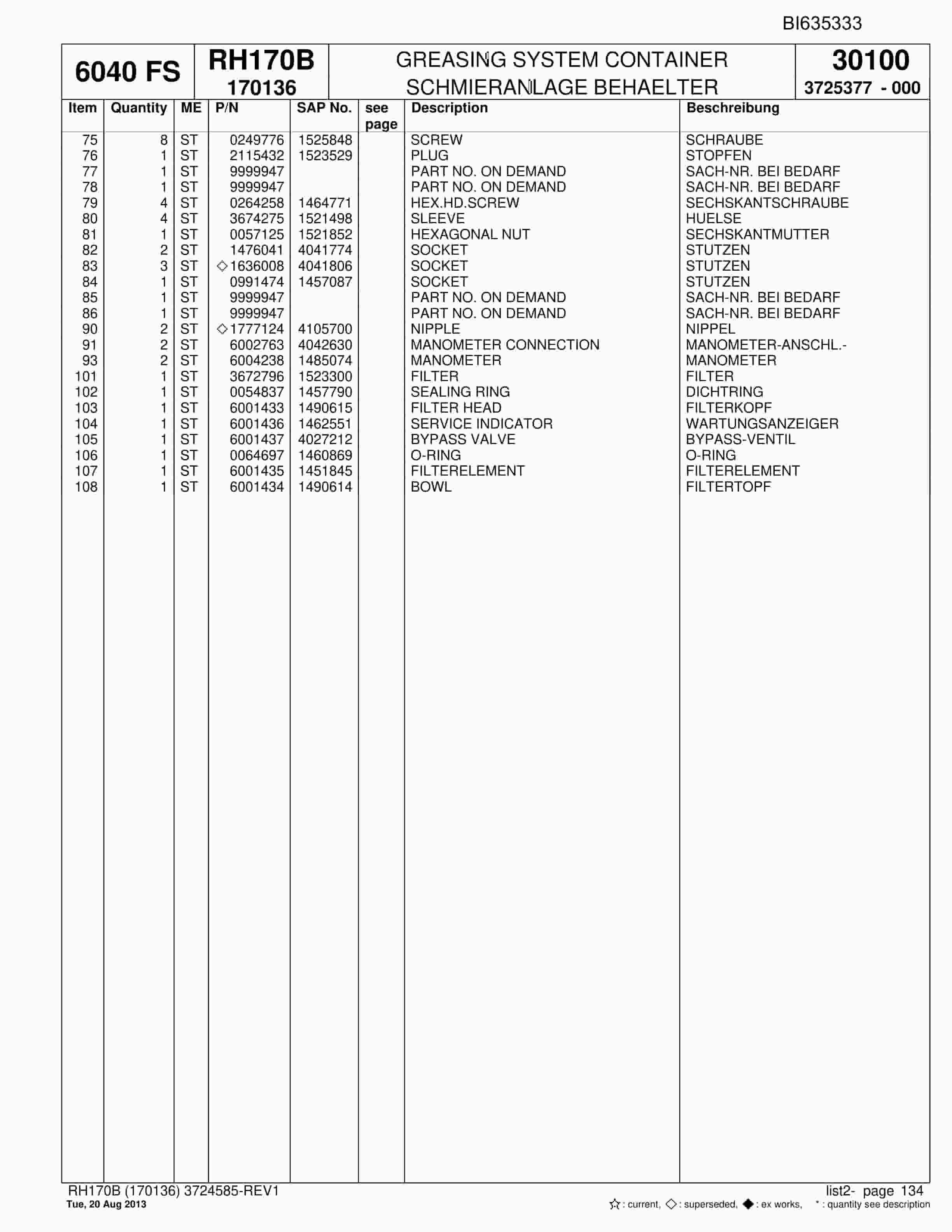 Bucyrus RH170B Hydraulic Excavator Parts Catalog BI635333-4