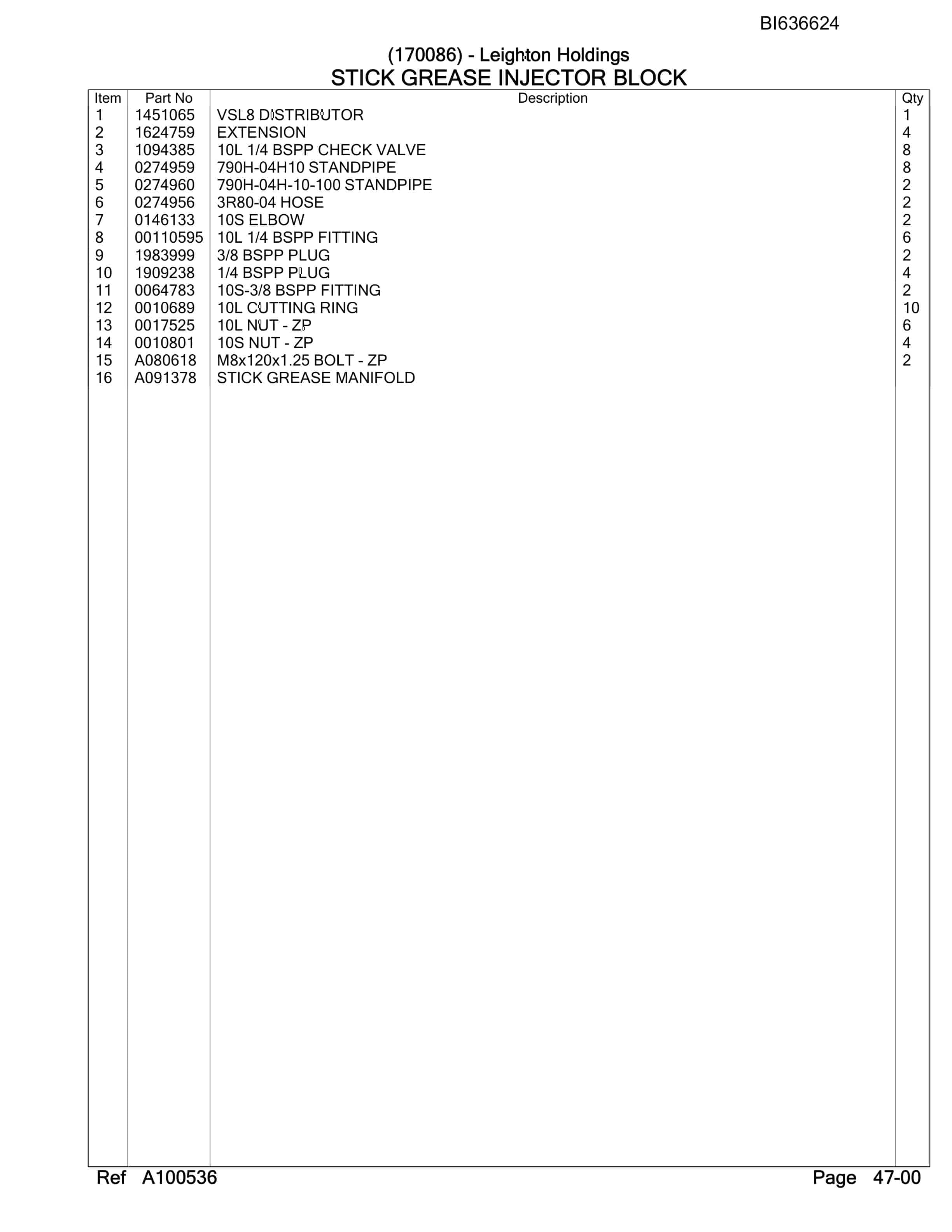 Bucyrus RH170B Hydraulic Excavator Parts Manual BI636624-4