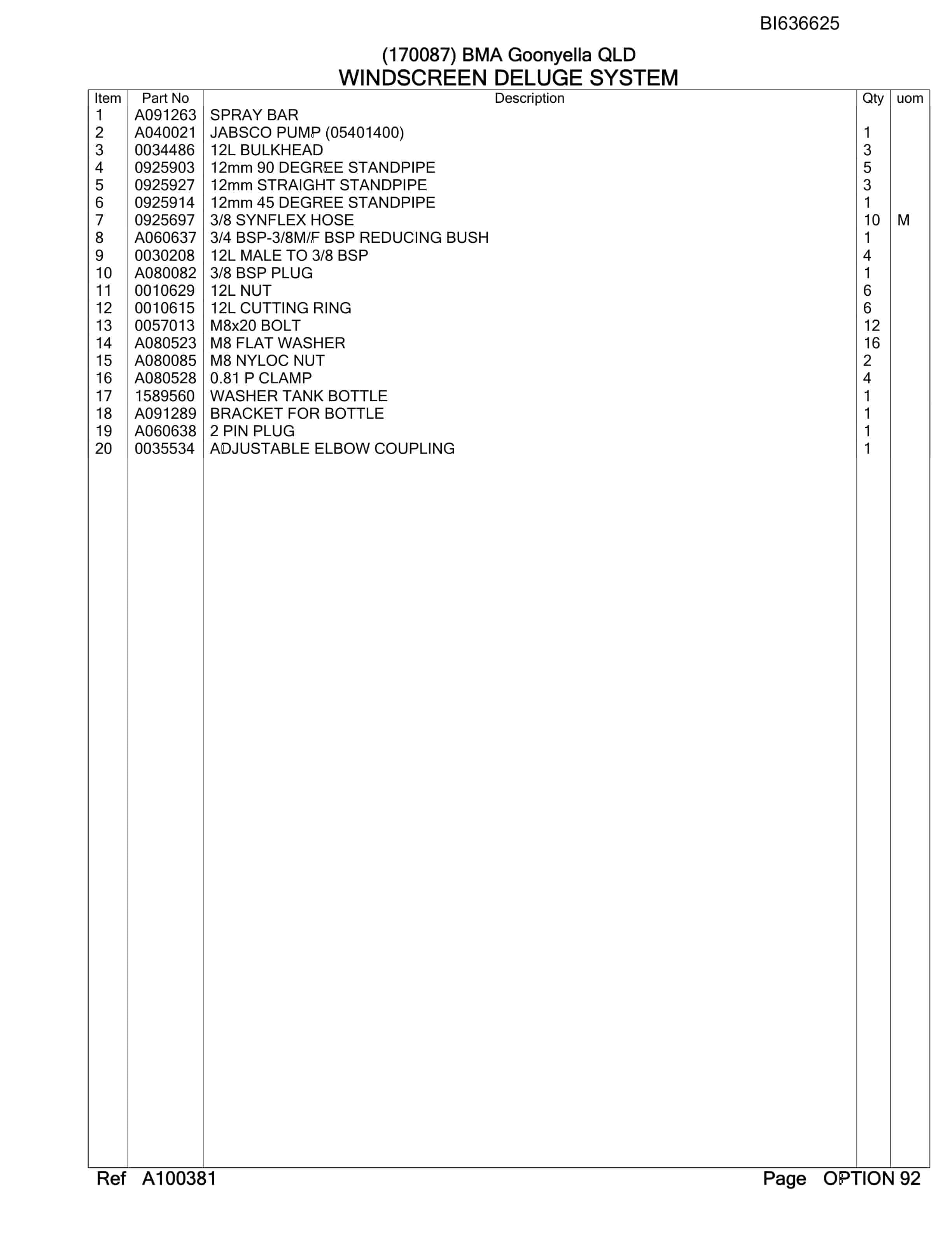 Bucyrus RH170B Hydraulic Excavator Parts Manual BI636625-4