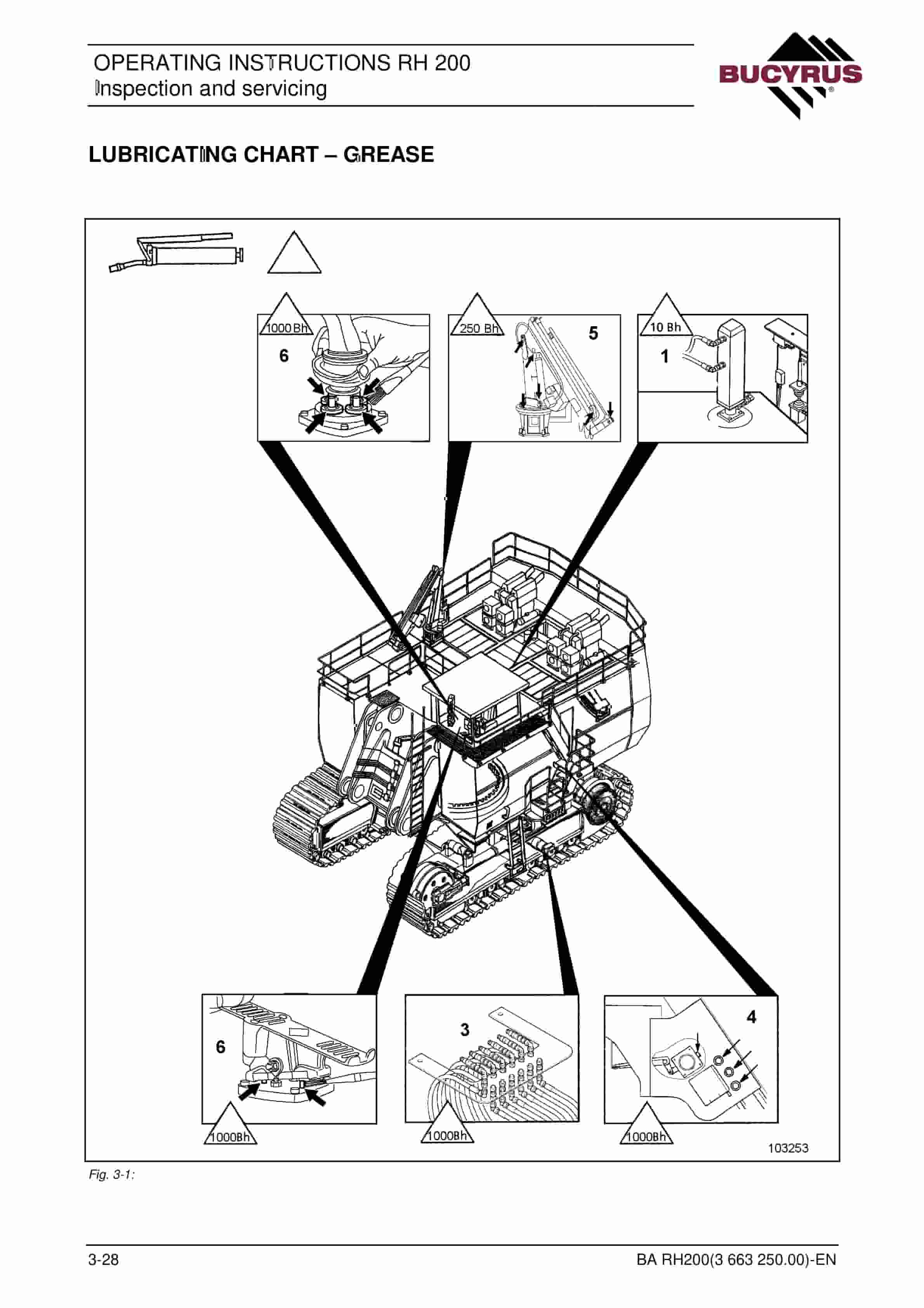 Bucyrus RH200 Hydraulic Excavator Operating Instructions 3663250 2 Bucyrus RH200 Hydraulic Excavator Operating Instructions 3663250 - Image 2