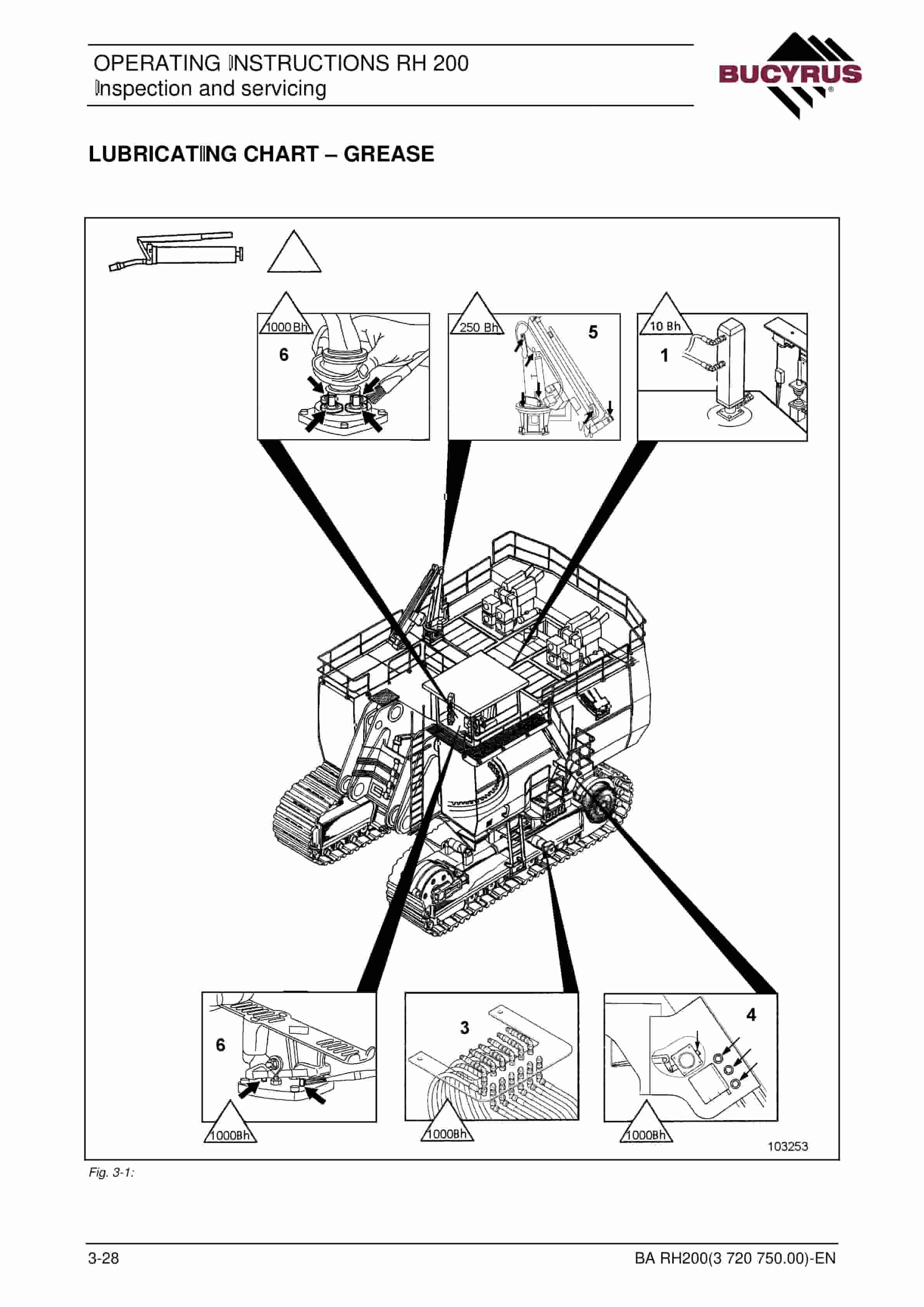 Bucyrus RH200 Hydraulic Excavator Operating Instructions 3720750 2 Bucyrus RH200 Hydraulic Excavator Operating Instructions 3720750 - Image 2