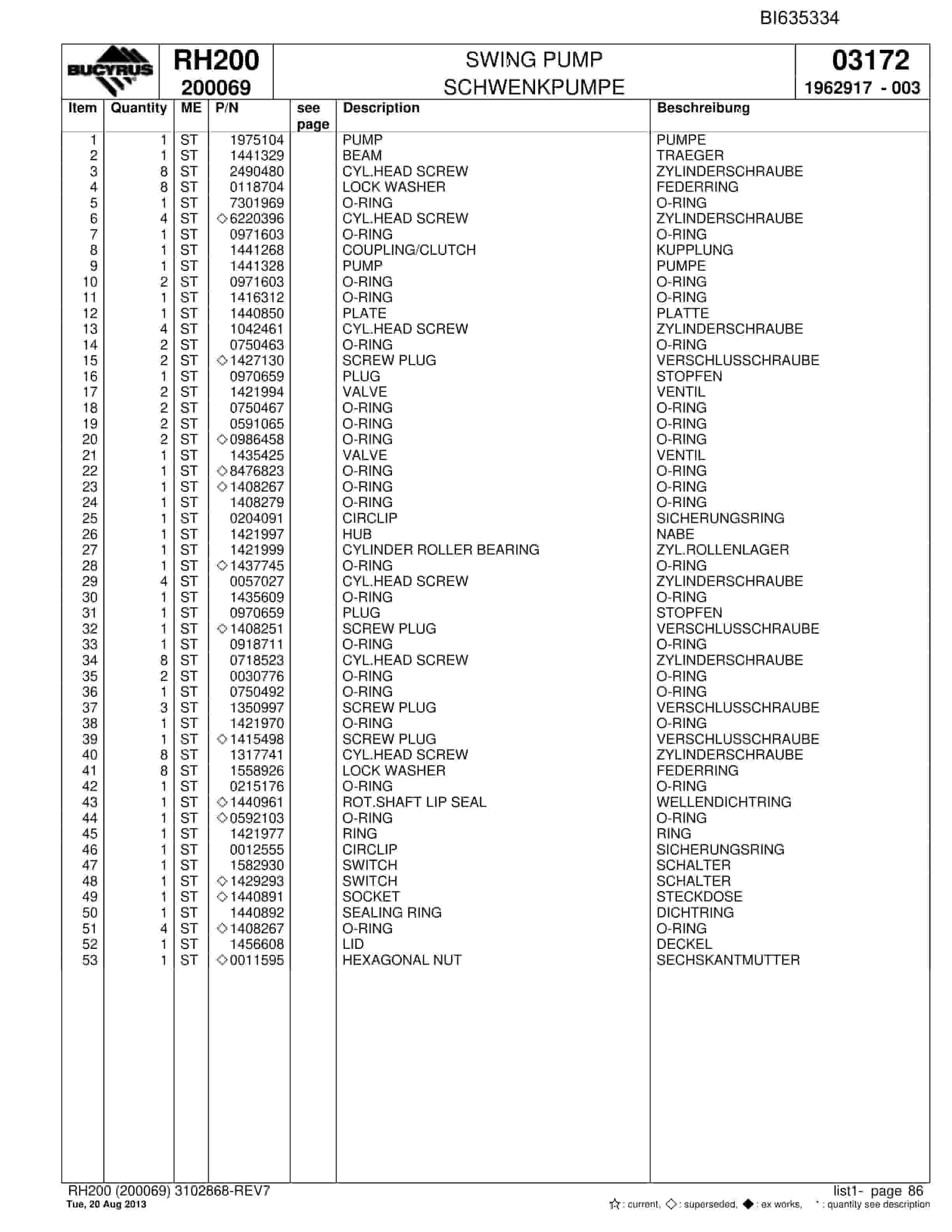 Bucyrus RH200 Hydraulic Excavator Parts Catalog BI635334-5