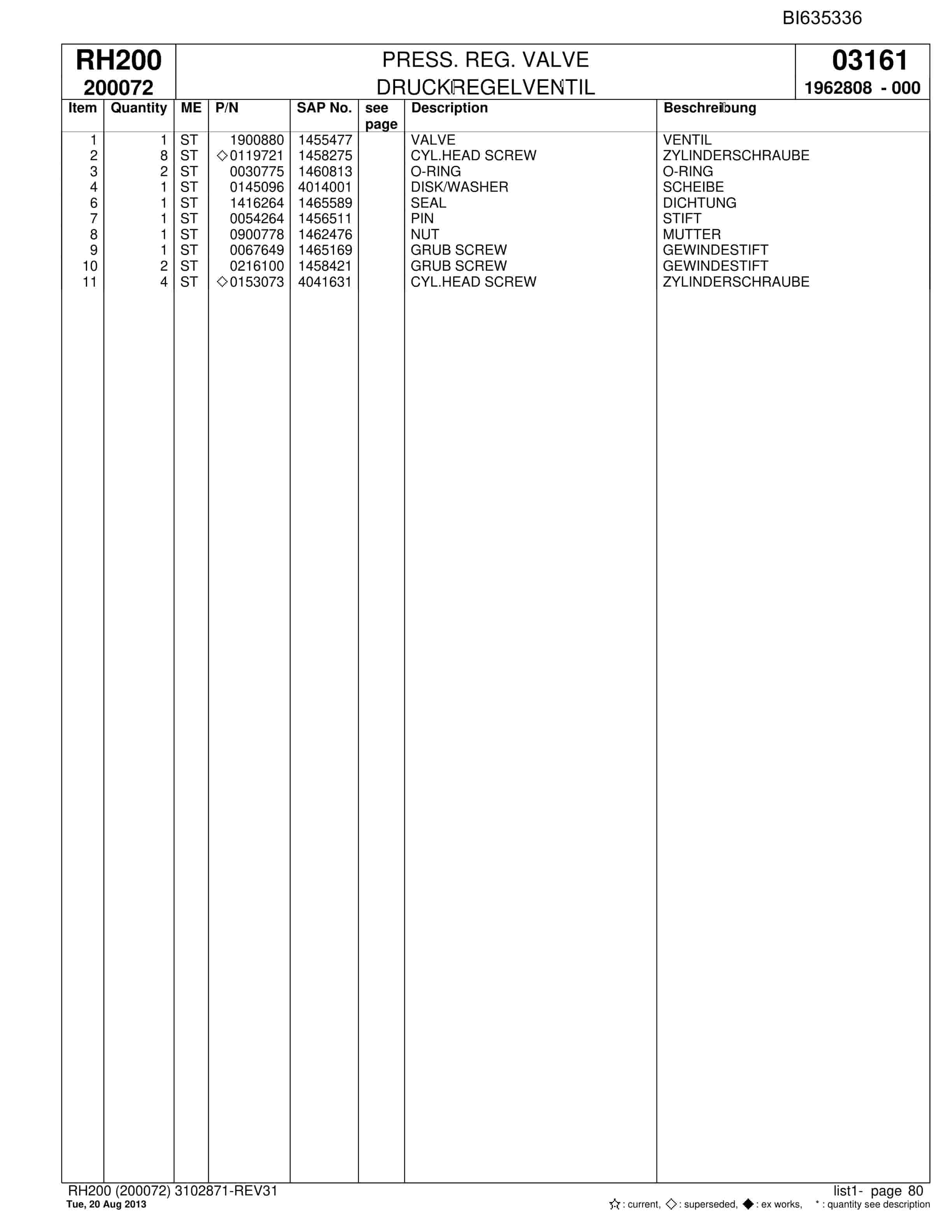 Bucyrus RH200 Hydraulic Excavator Parts Catalog BI635336-4